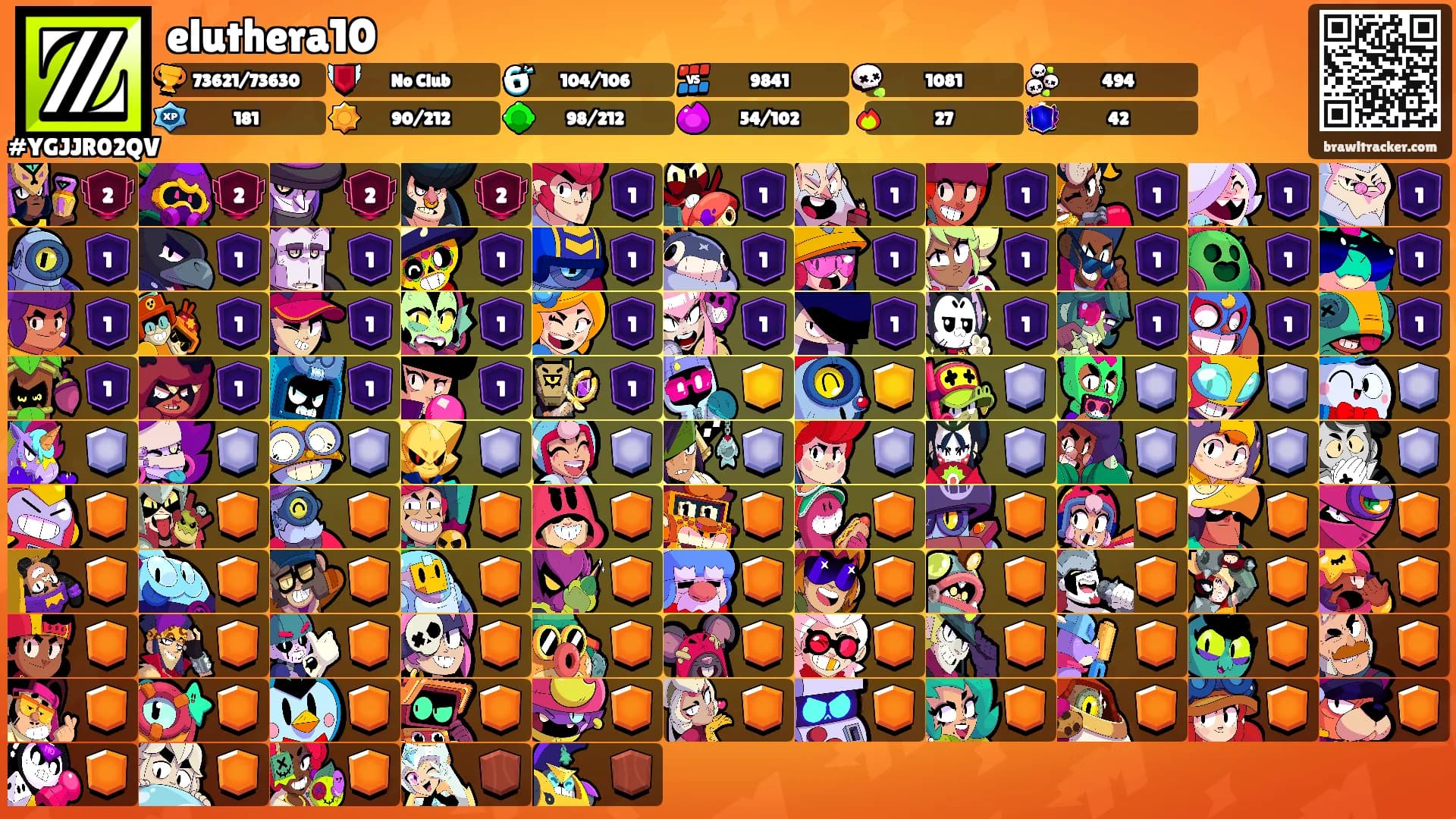 eluthera10's Ranks