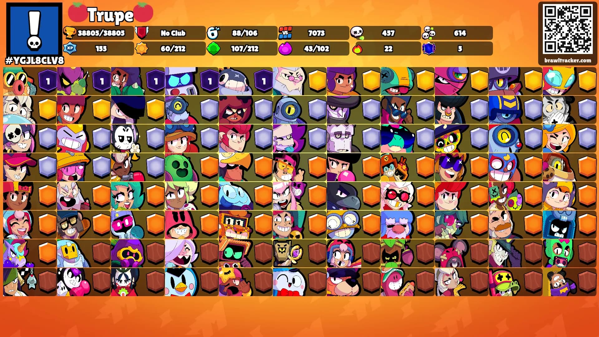 🍅Trupe🍅's Ranks