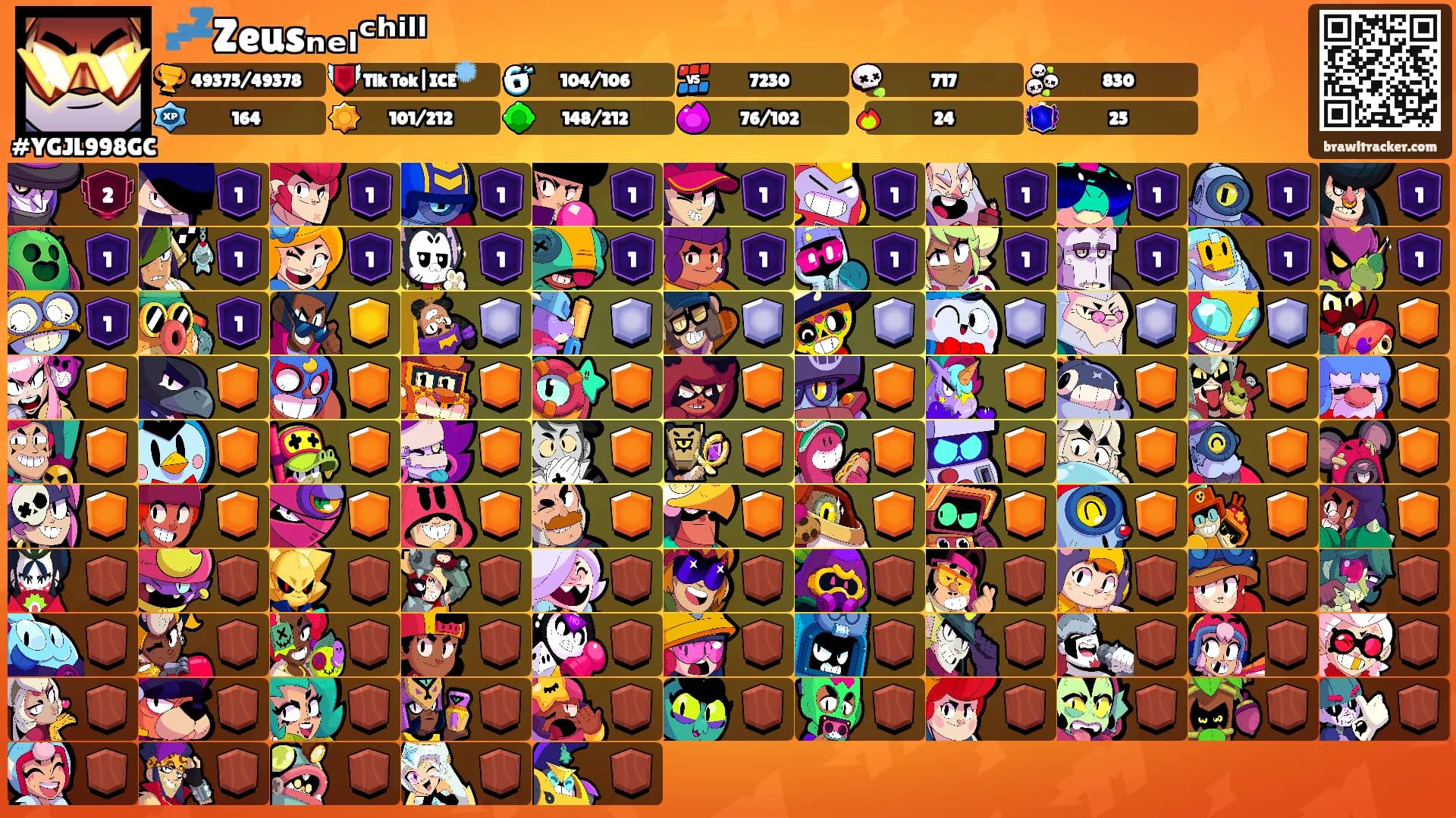 💤Zeusₙₑₗᶜʰⁱˡˡ's Ranks