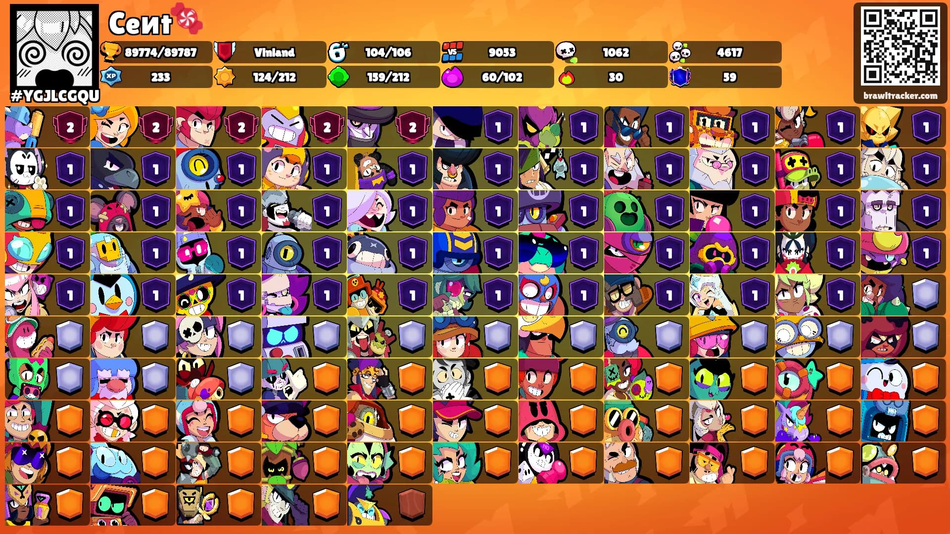 Ceᴎt🍬's Ranks