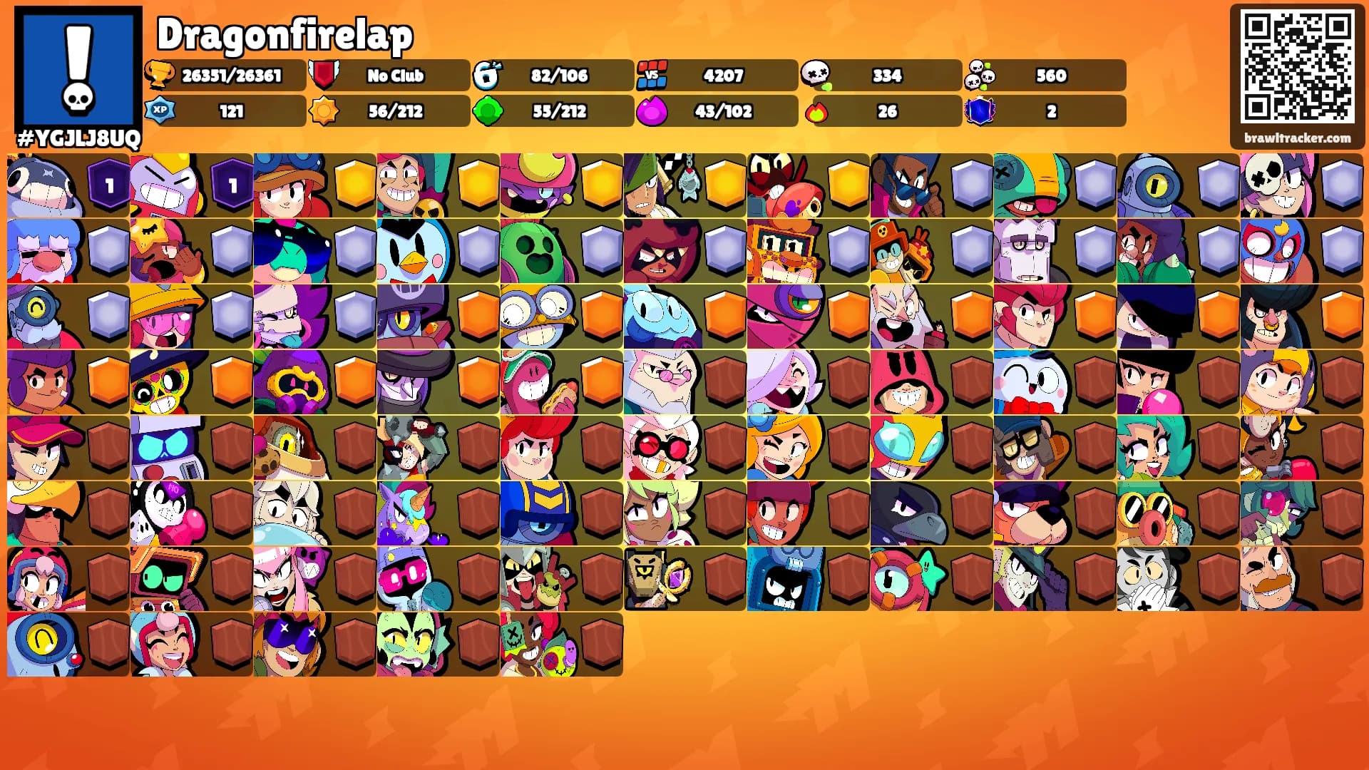Dragonfirelap's Ranks
