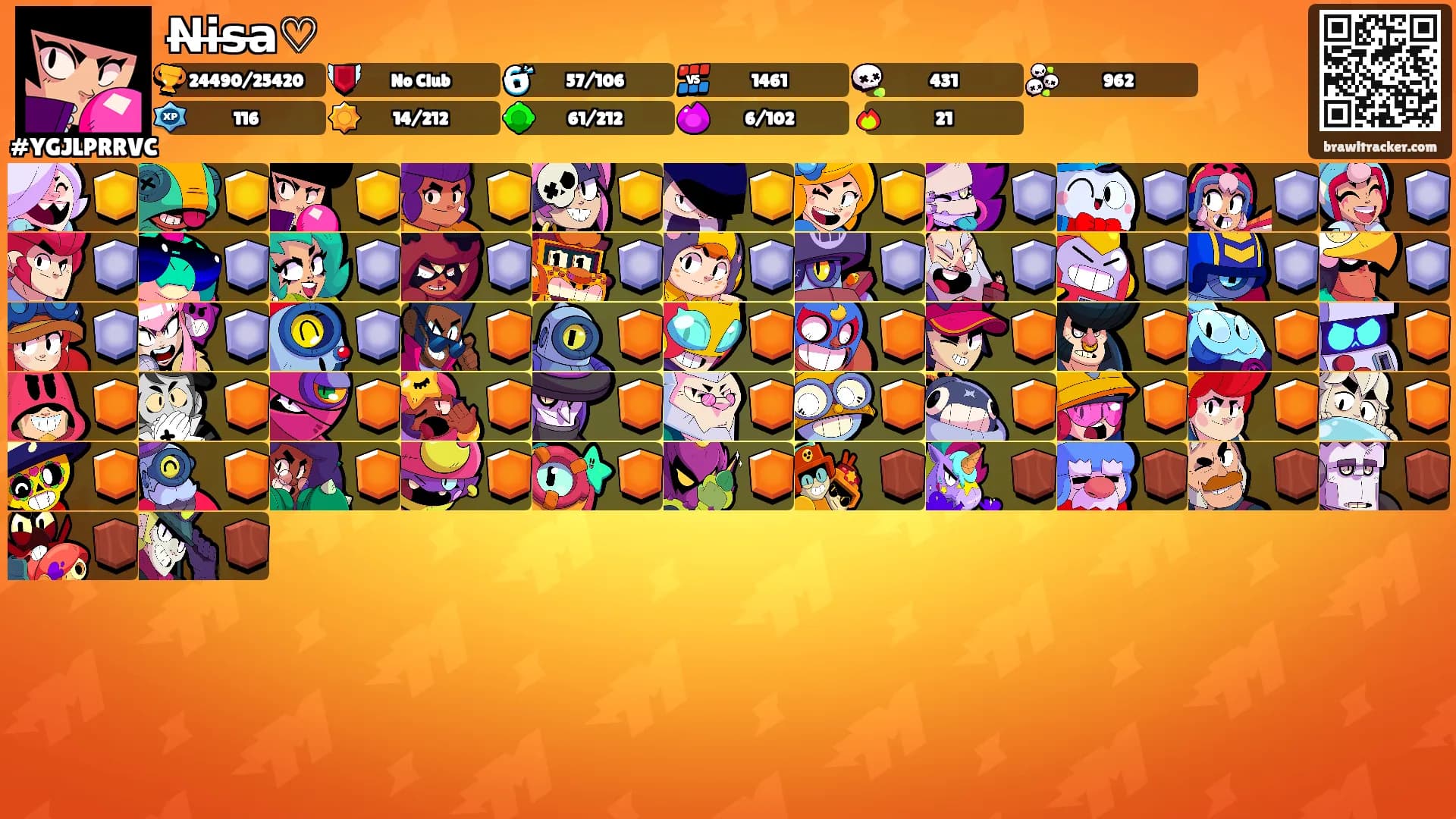 N̶i̶s̶a̶♡'s Ranks