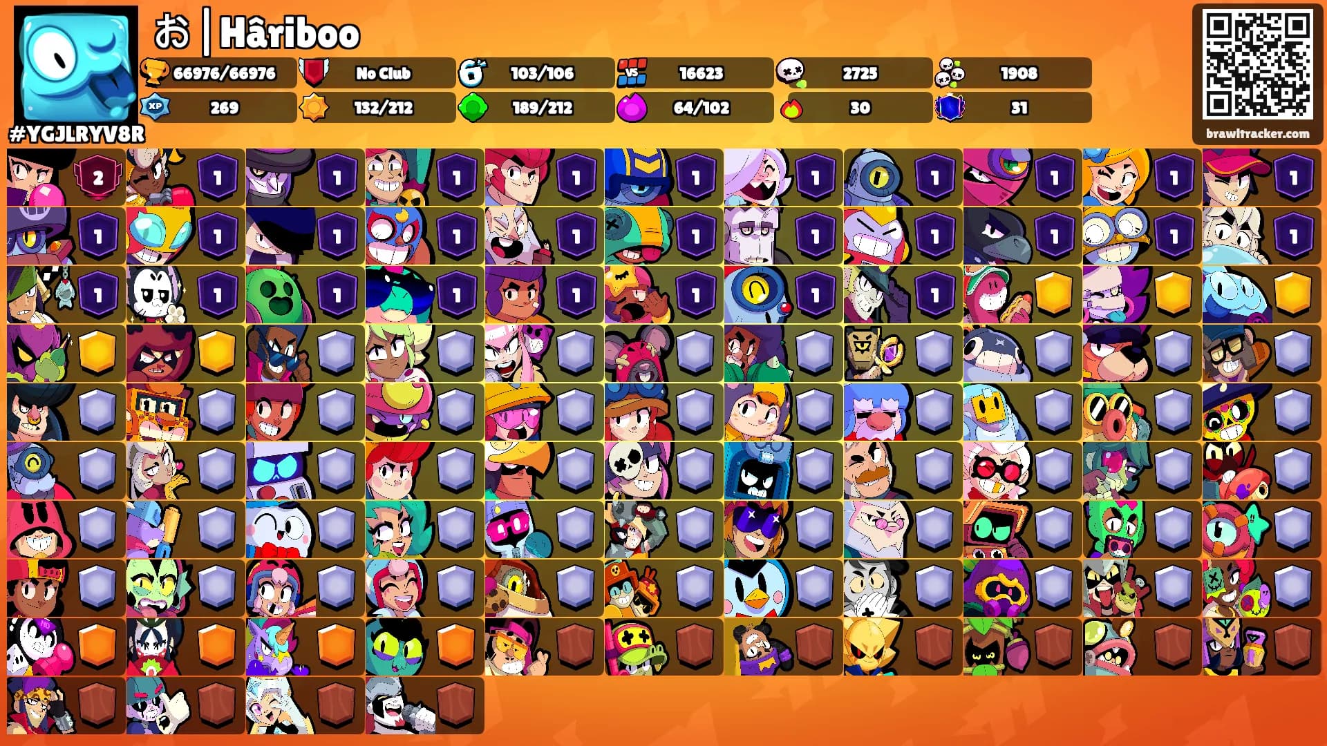 お|Hâriboo's Ranks