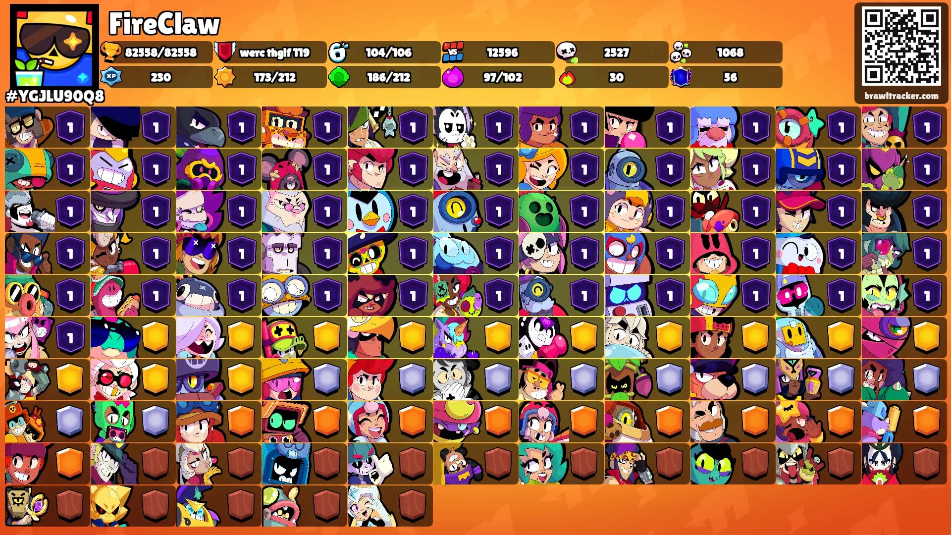 FireClaw's Ranks