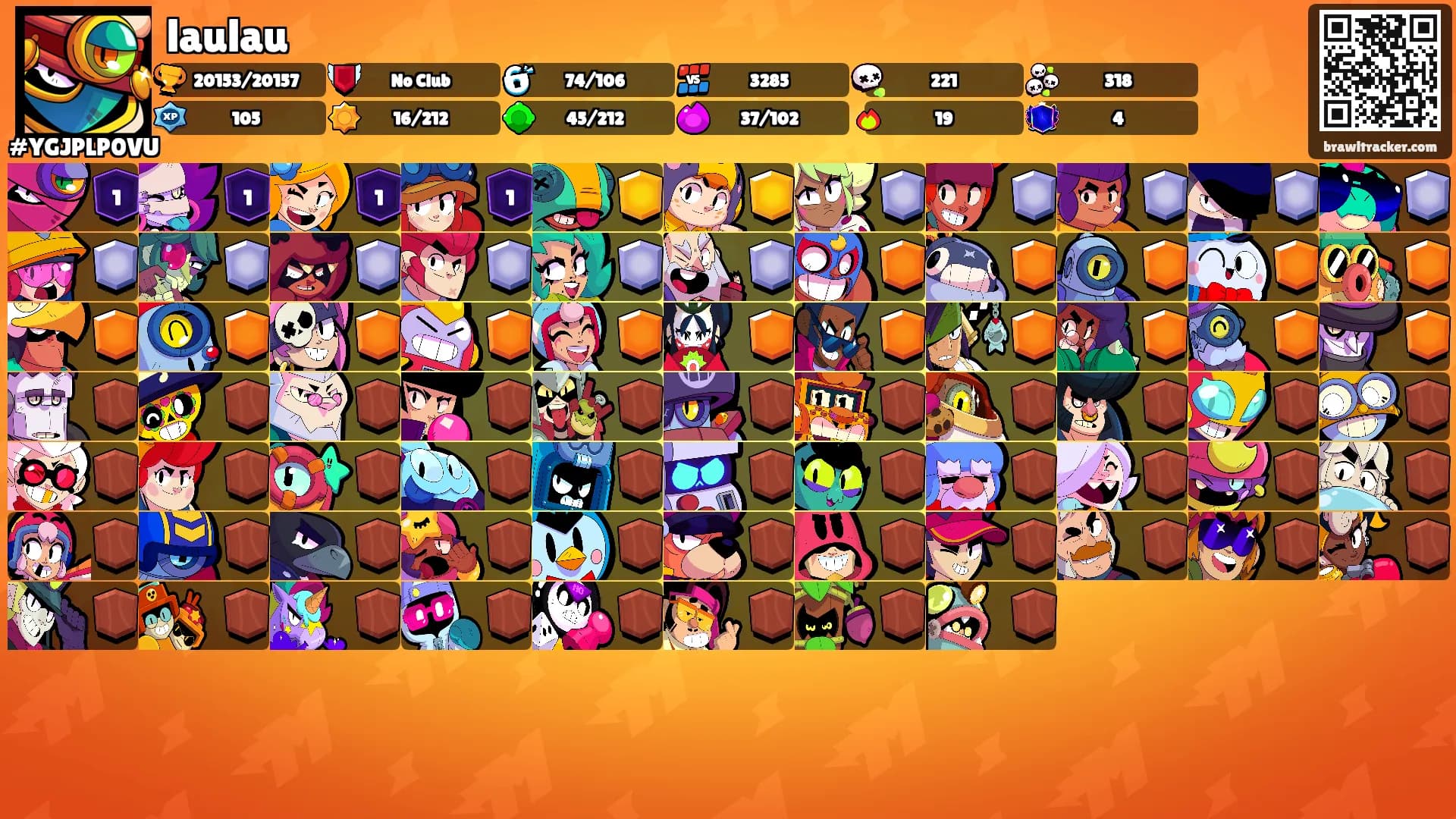laulau's Ranks