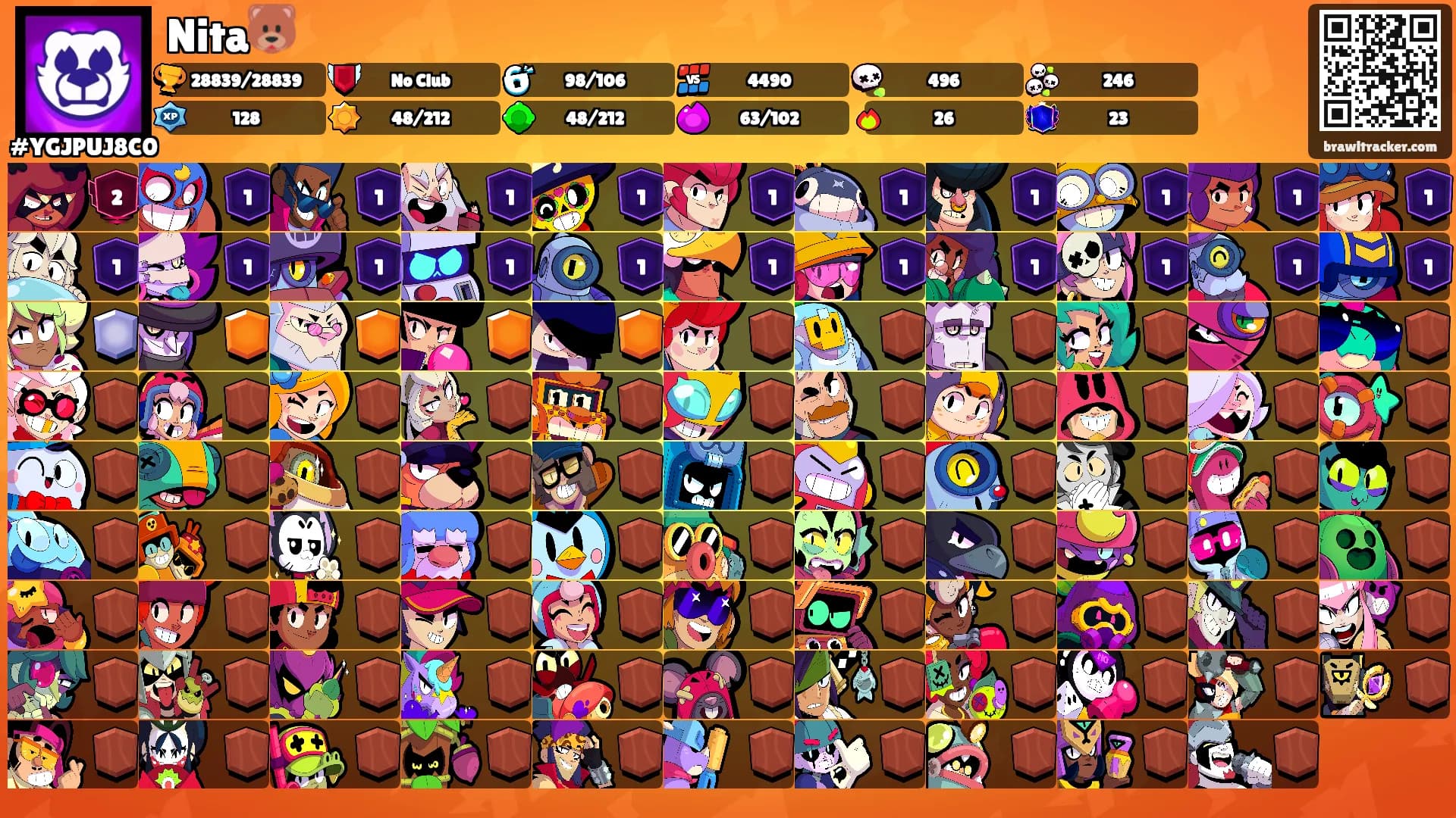 Nita🐻's Ranks