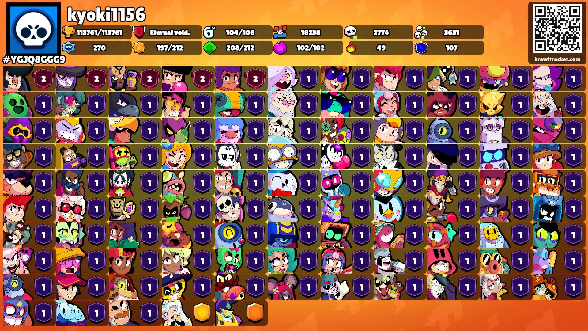 kyoki1156's Ranks