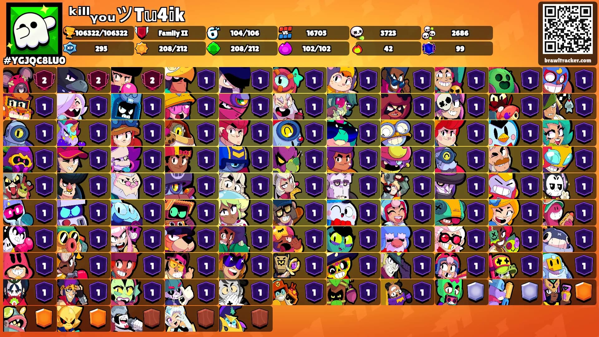 ᵏⁱˡˡᵧₒᵤツT𝕦4𝕚k's Ranks