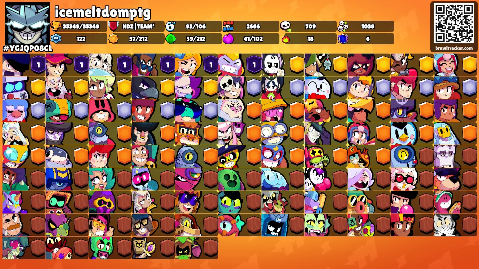 icemeltdomptg's Ranks
