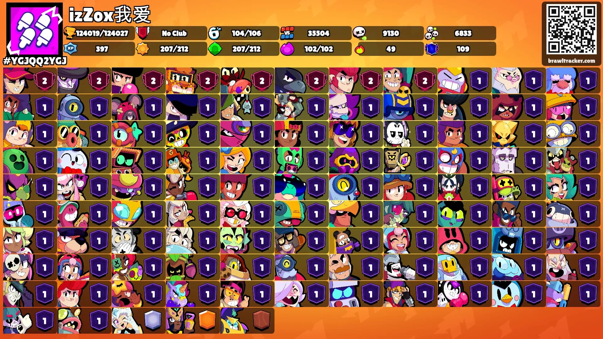 izZox我爱's Ranks