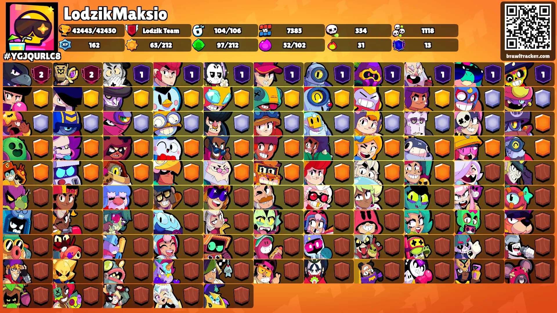 LodzikMaksio's Ranks