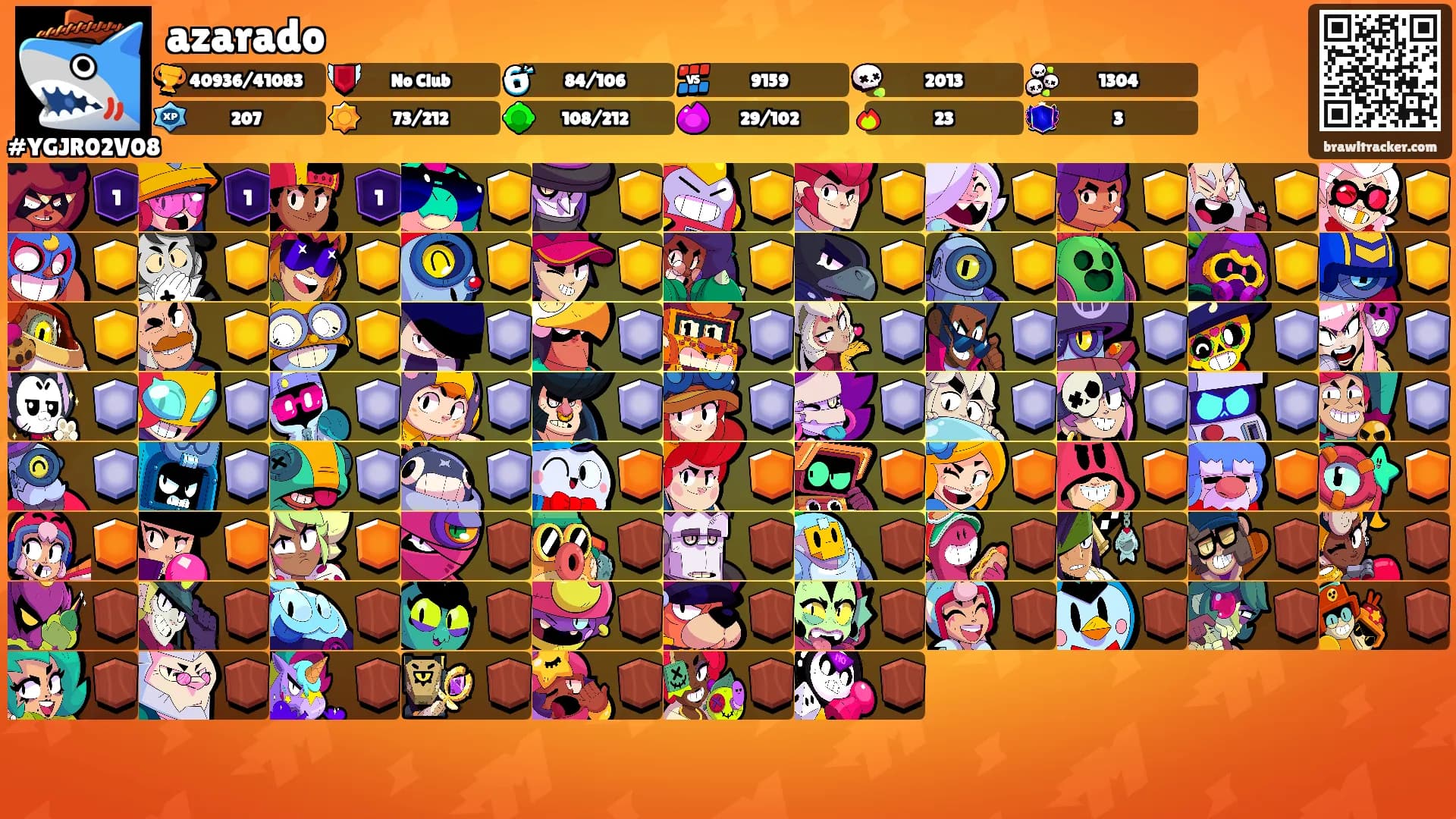 azarado's Ranks