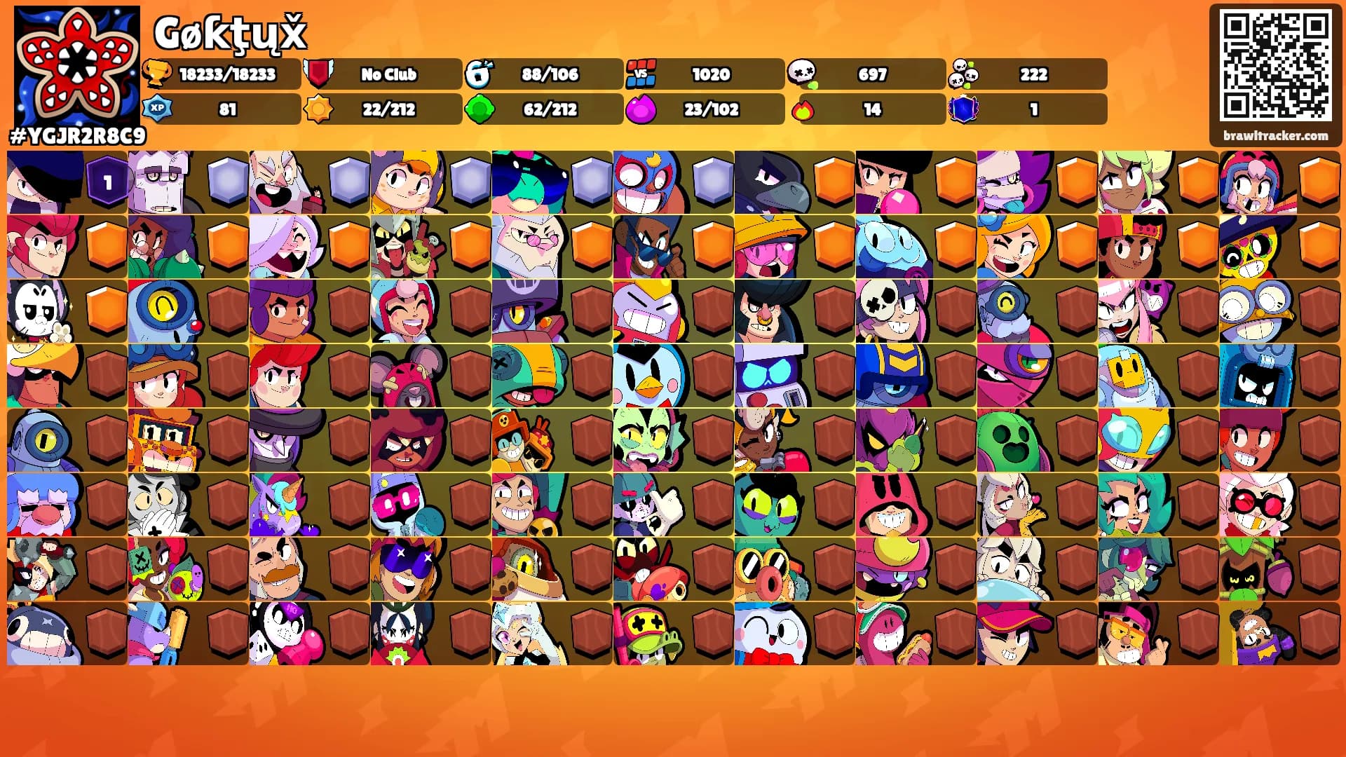 Gøƙţųx̌'s Ranks
