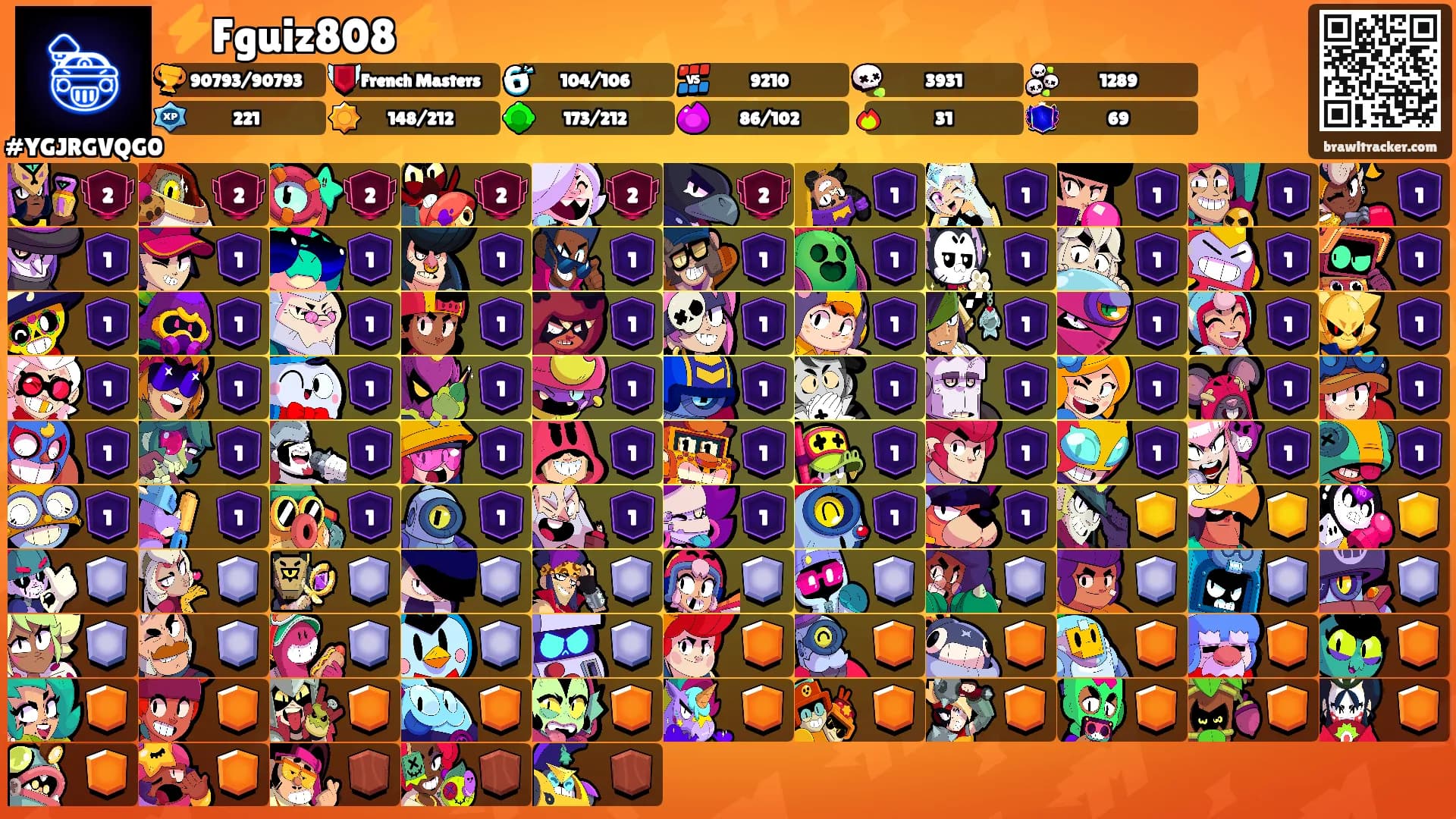 ⚡️Fguiz808⚡️'s Ranks