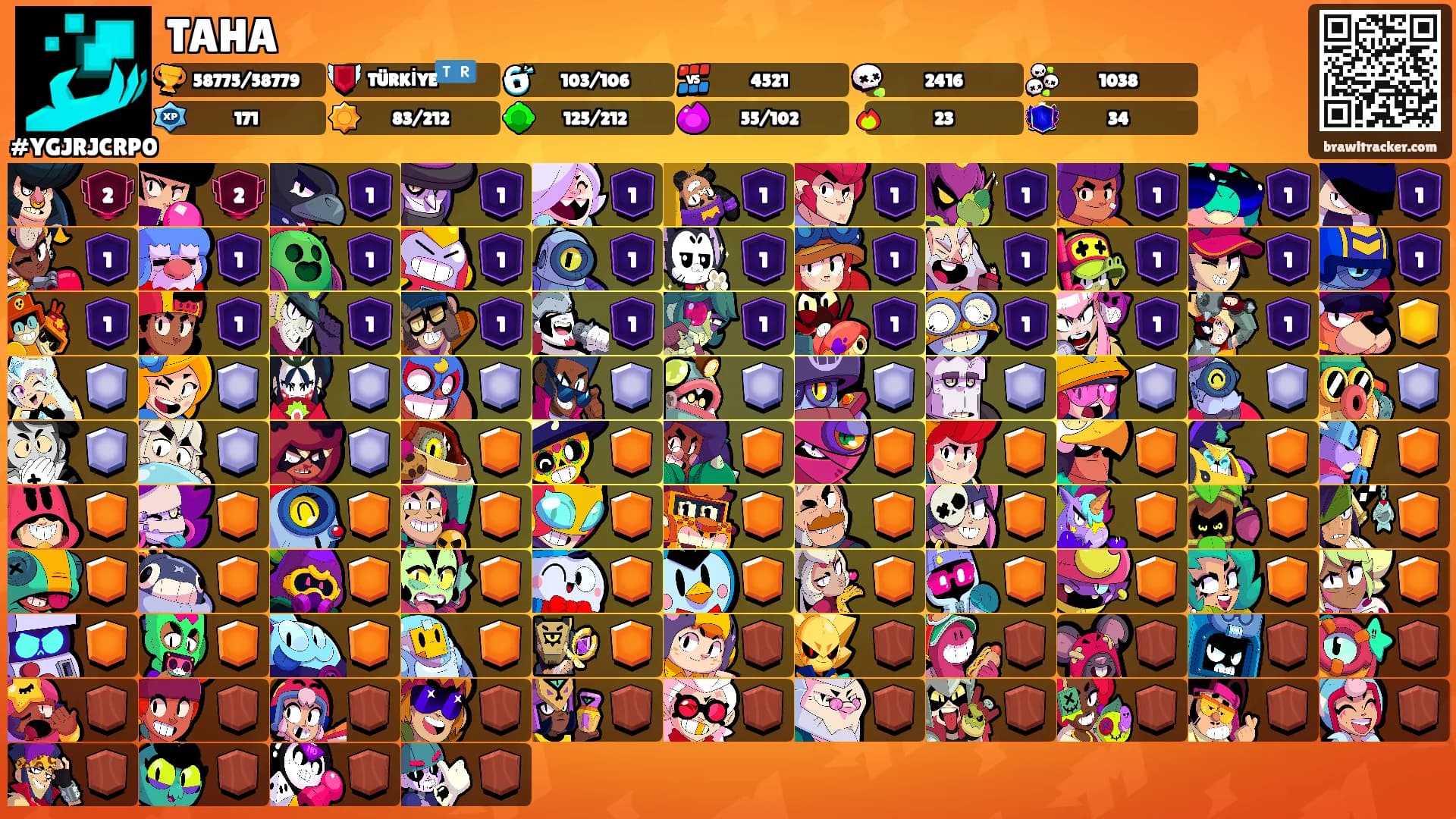 TAHA's Ranks