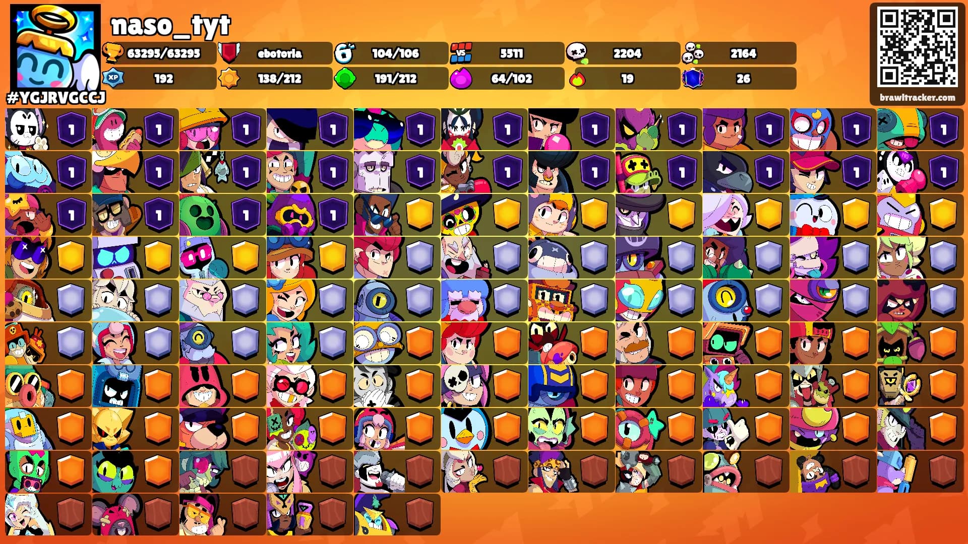 naso_tyt's Ranks