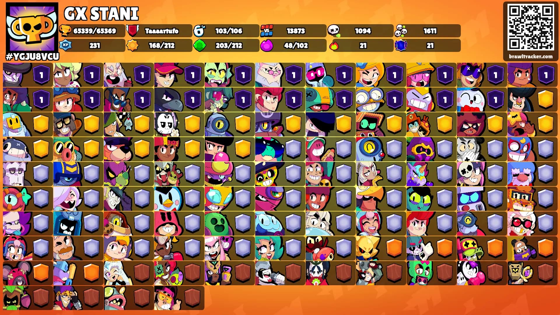 GX STANI's Ranks