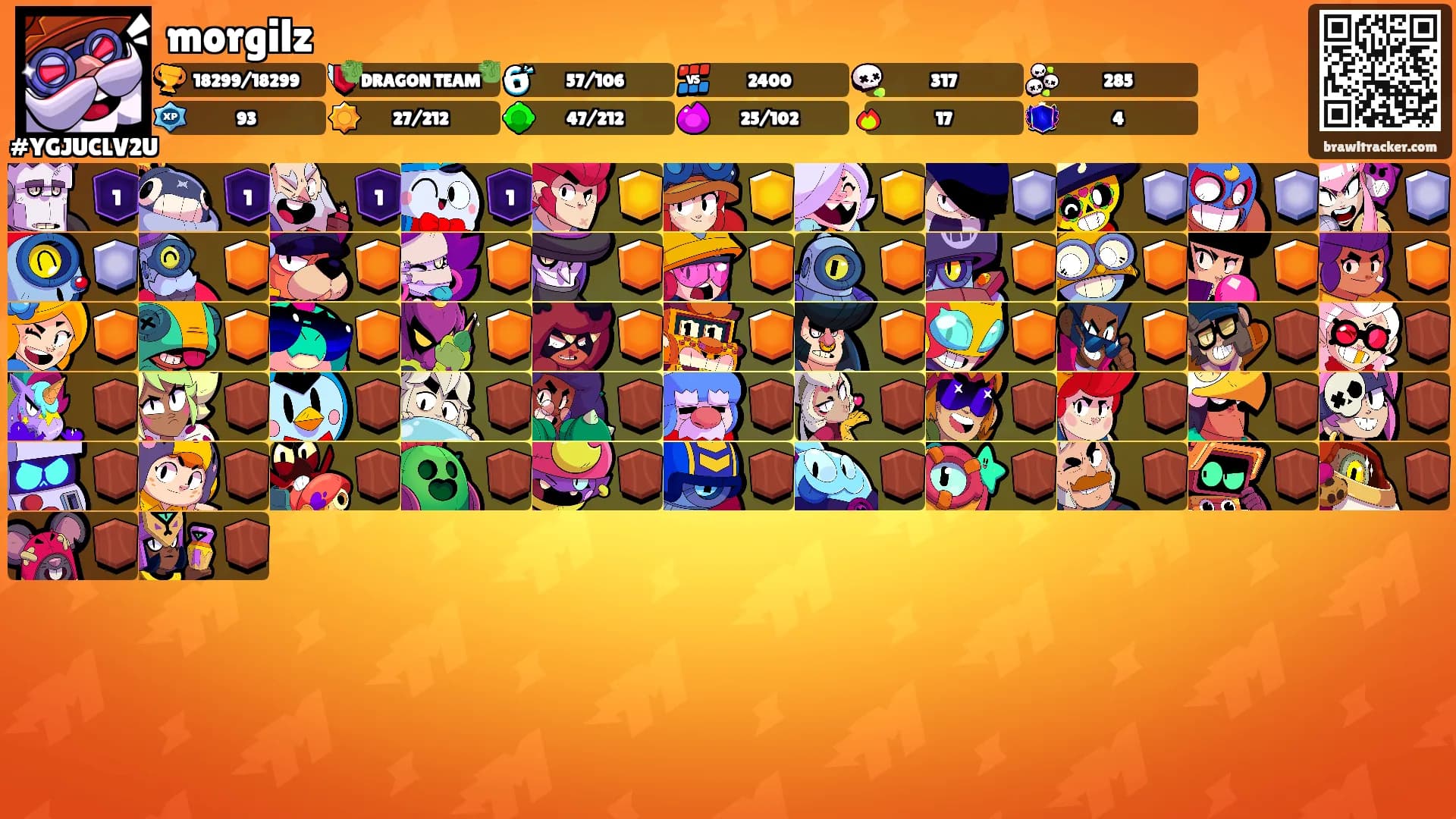 morgilz's Ranks
