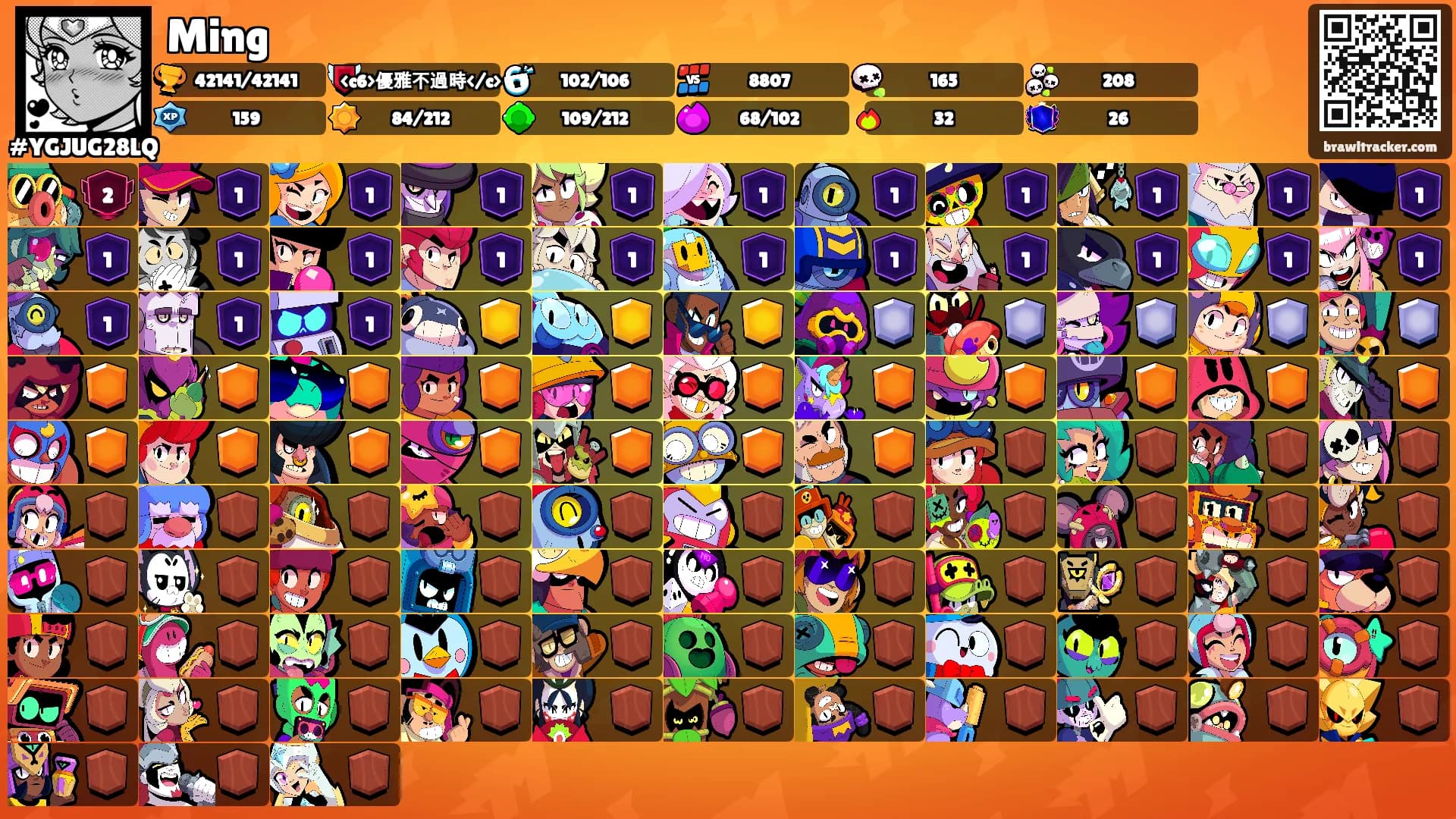 Ming's Ranks