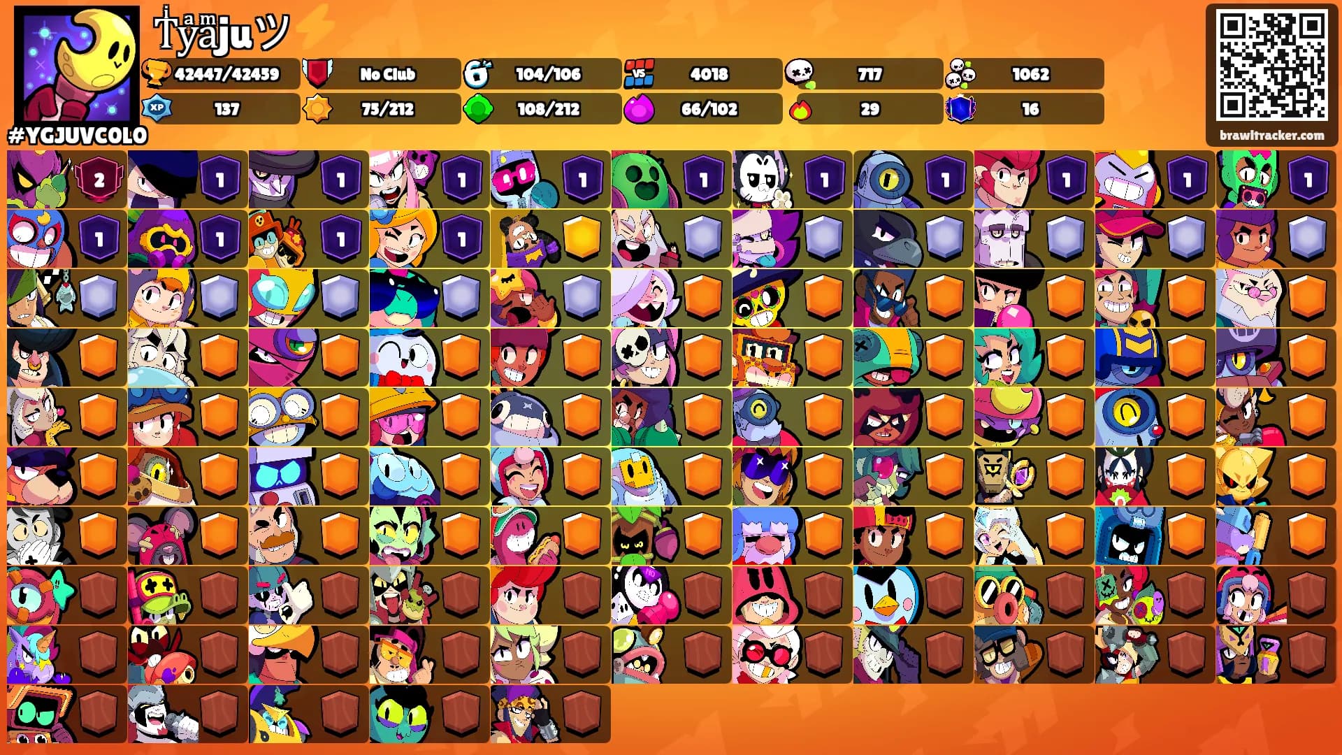 Tͥyͣaͫjuツ⚡️'s Ranks