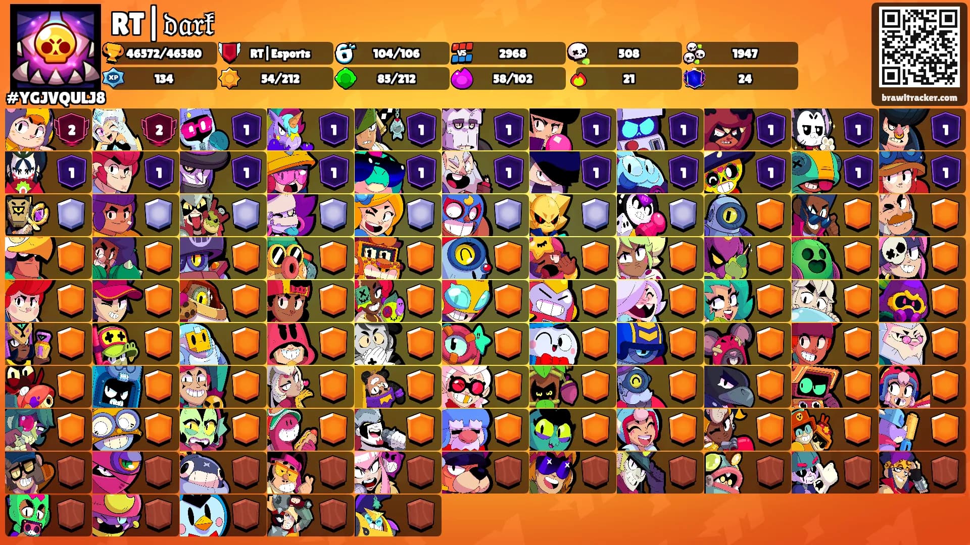 RT|𝔡𝔞𝔯𝔨's Ranks