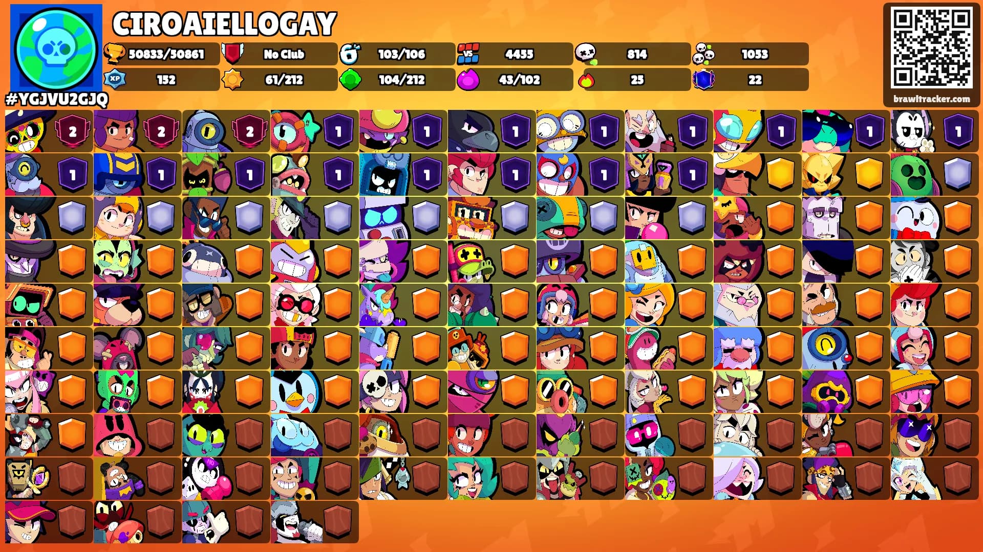 CIROAIELLOGAY's Ranks