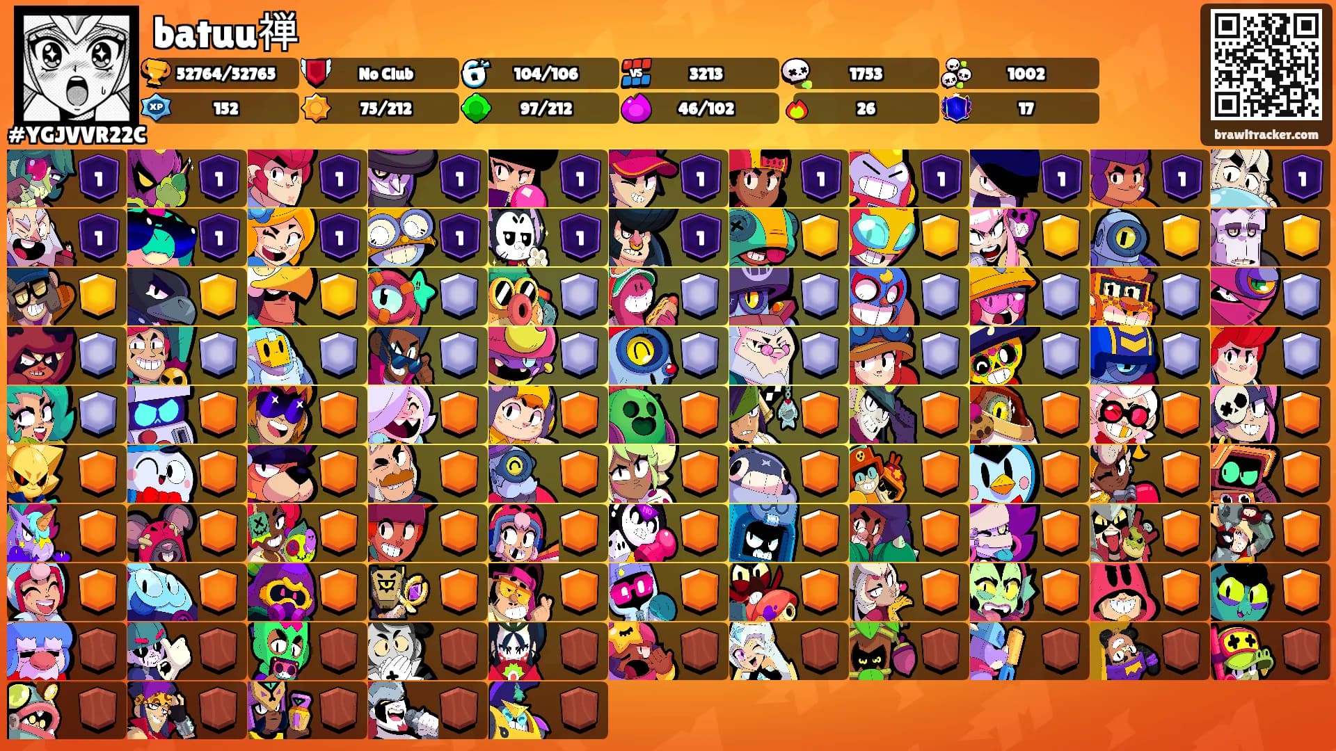 batuu禅's Ranks