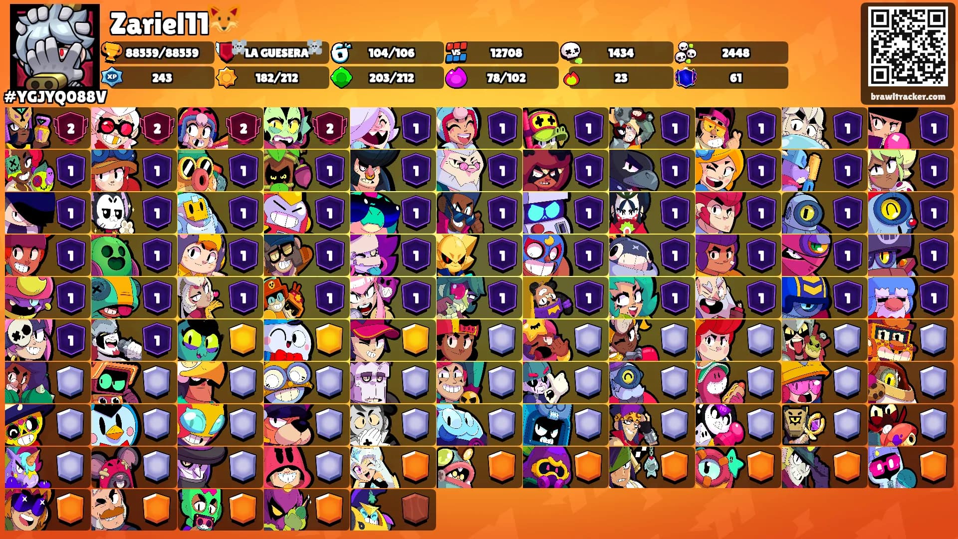 Zariel11🦊's Ranks