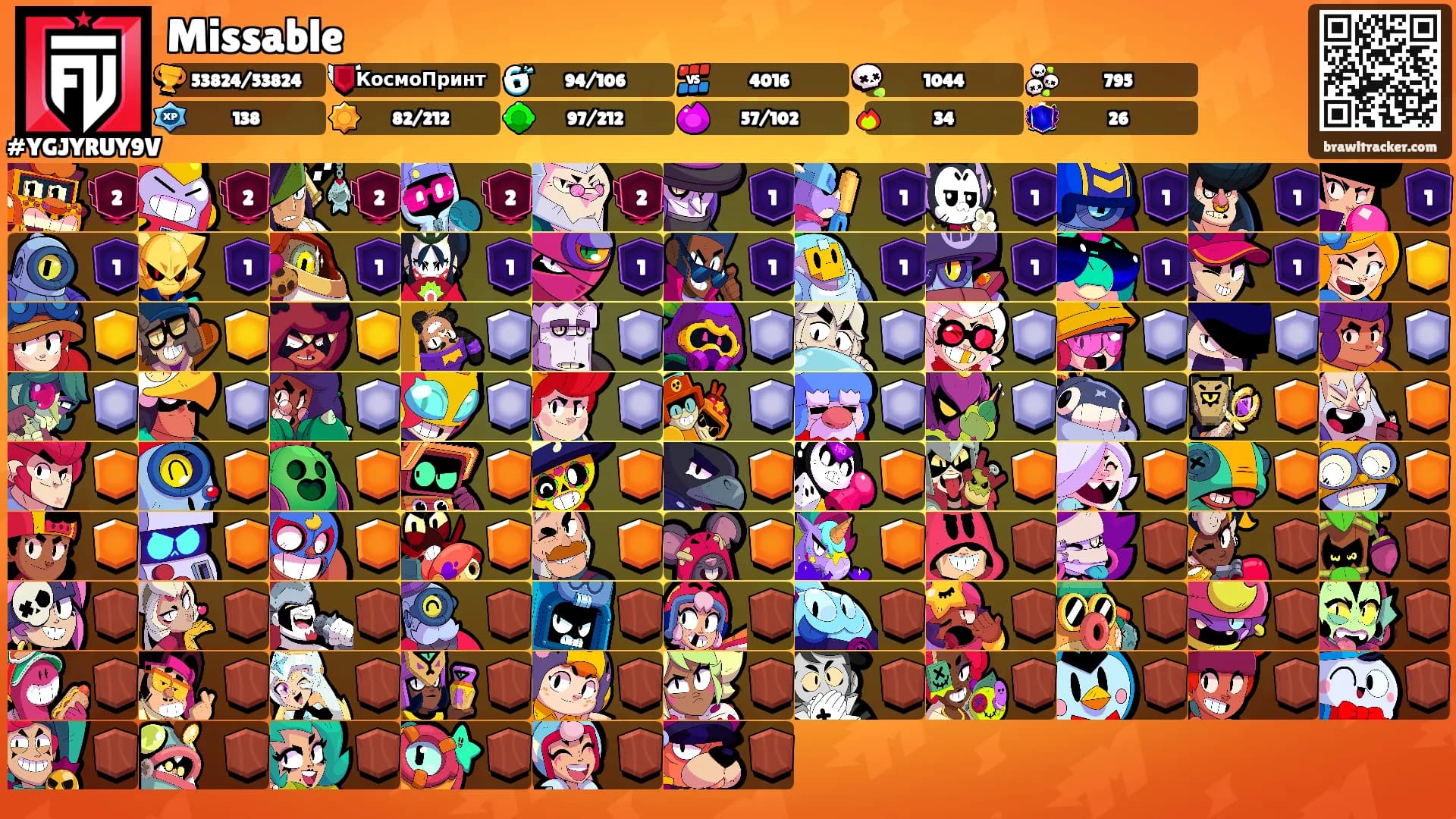 Missable's Ranks