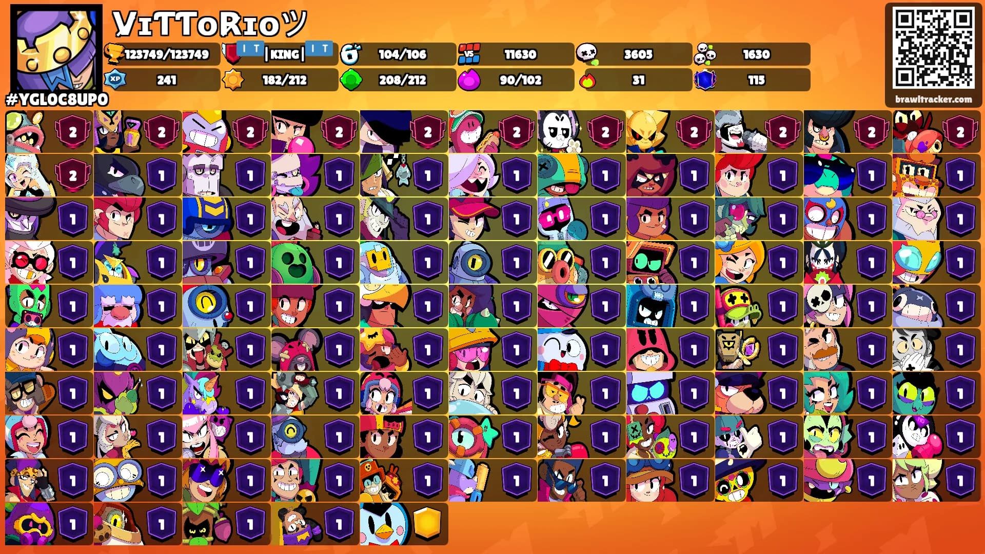 V̷ɪƬƬᴏR̷ɪᴏツ's Ranks