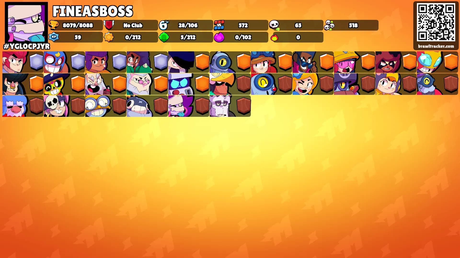 FINEASBOSS's Ranks