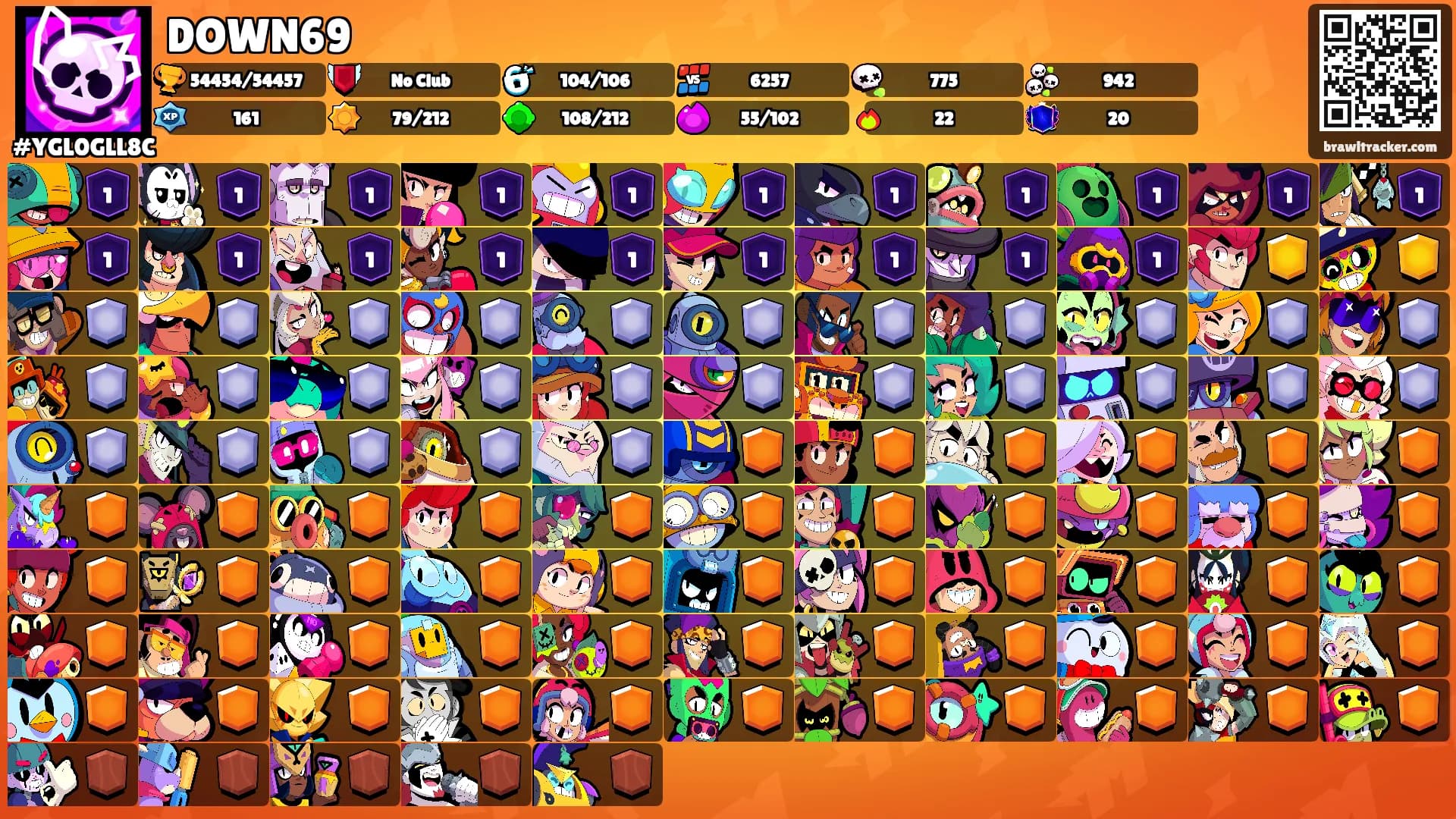 DOWN69's Ranks