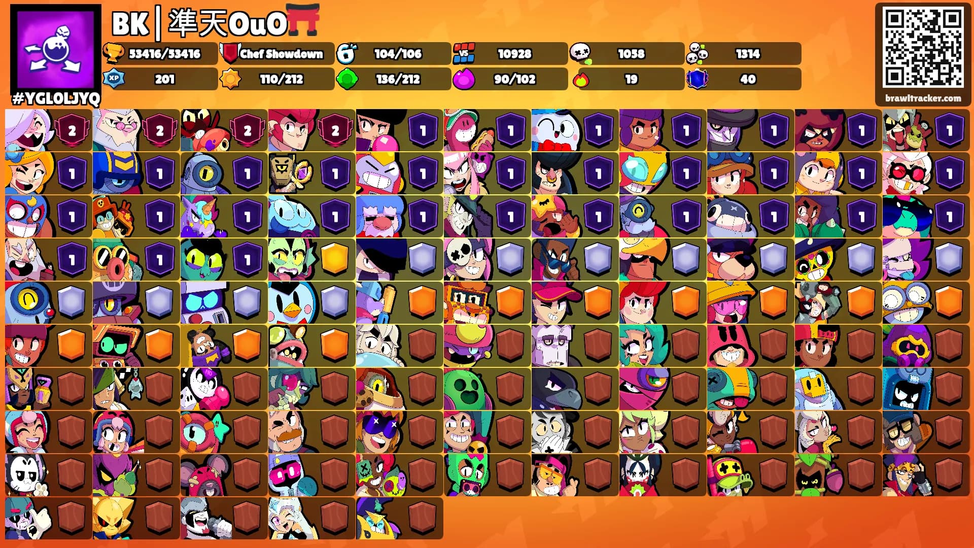 BK|準天OuO⛩️'s Ranks