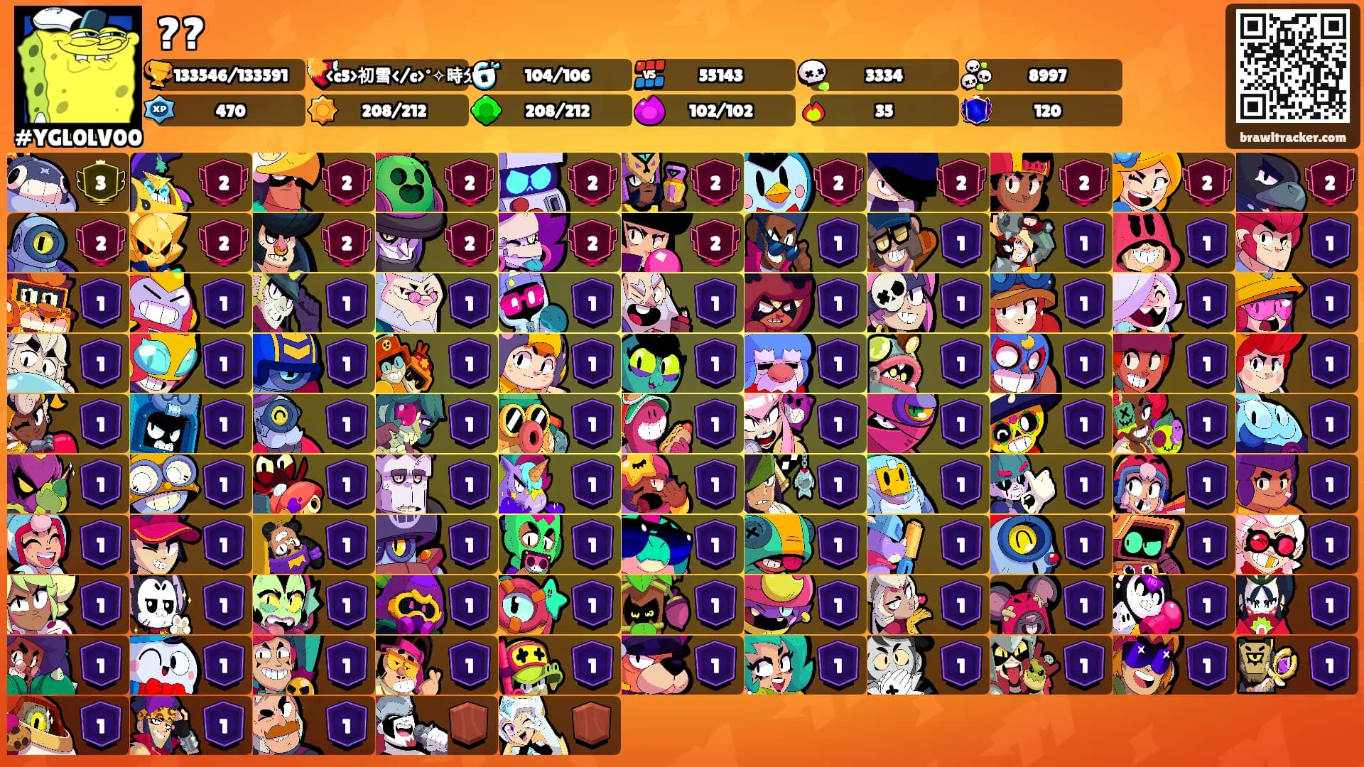 ??'s Ranks
