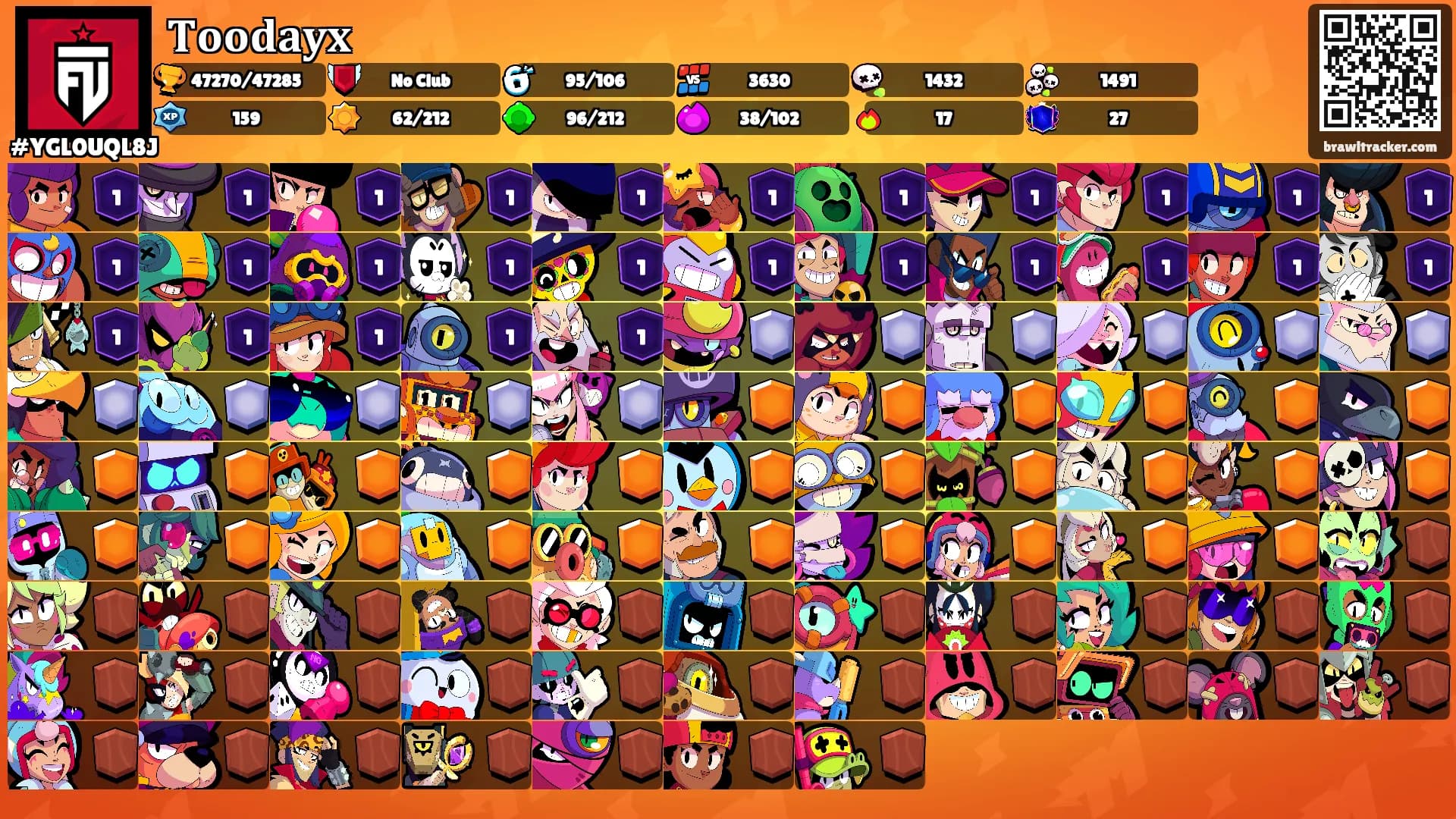 𝐓𝐨𝐨𝐝𝐚𝐲𝐱's Ranks