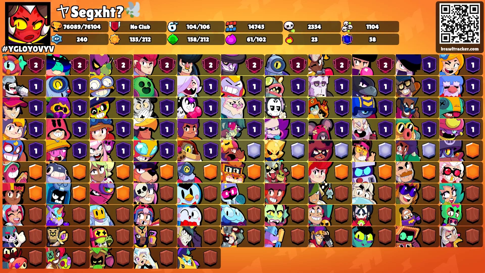 ヤSegxht?🕊️'s Ranks