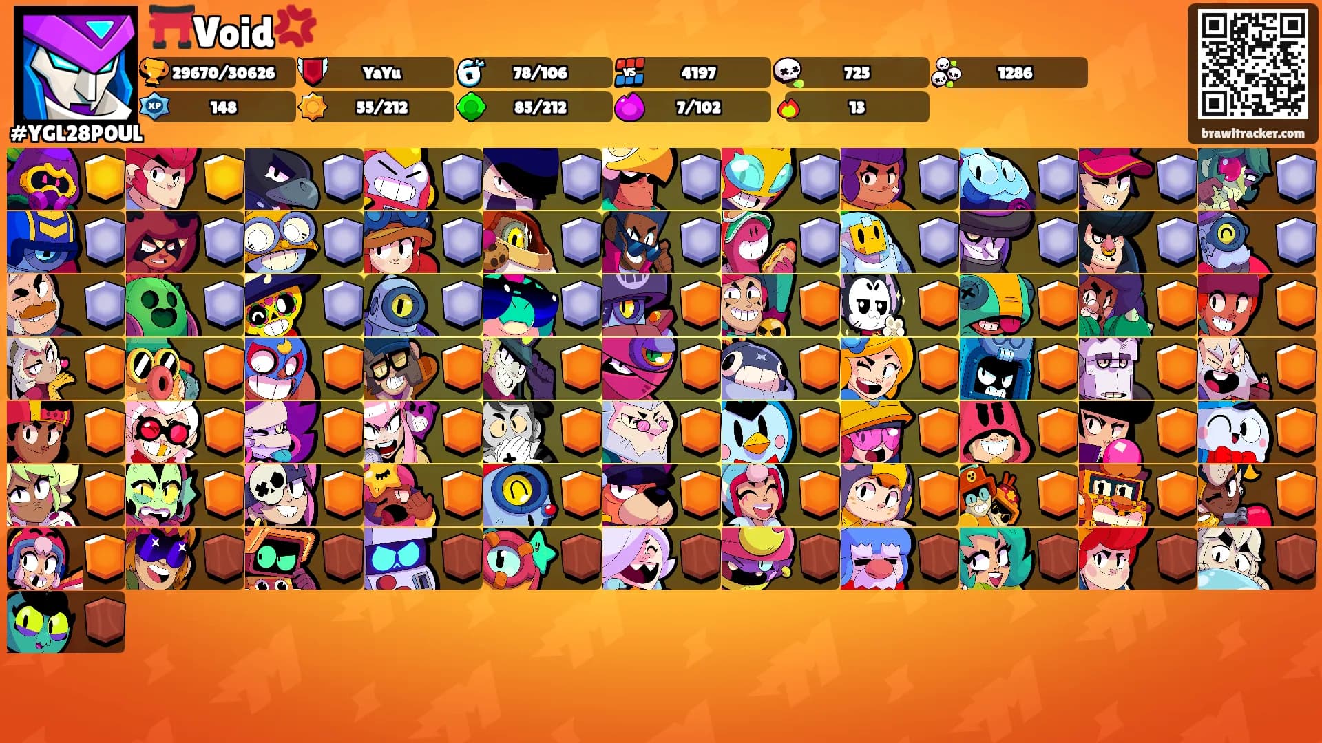 ⛩️Void💢's Ranks