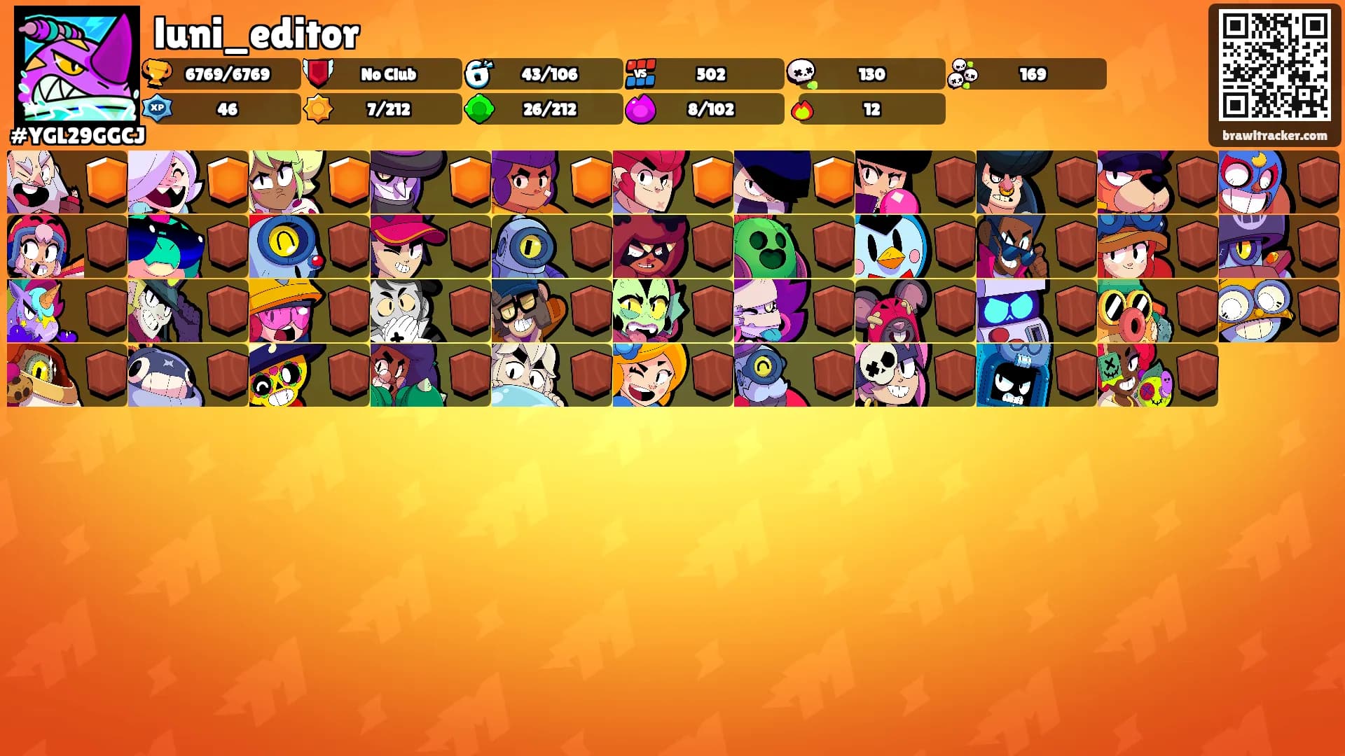 luni_editor's Ranks
