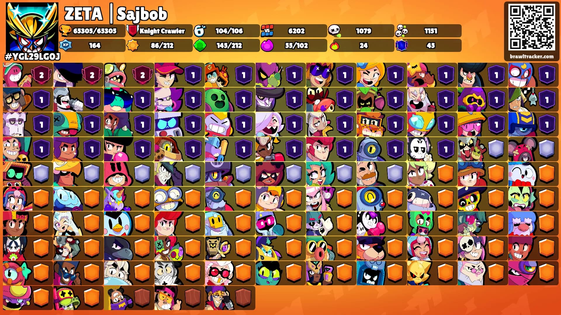 ZETA |Sajbob's Ranks