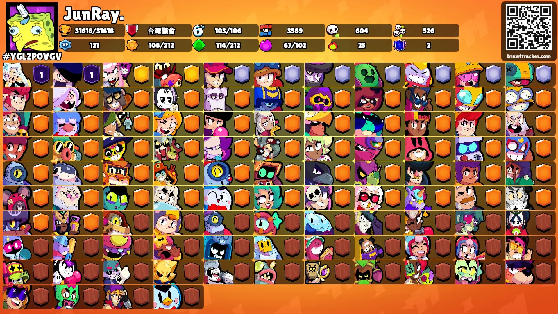 JunRay.'s Ranks