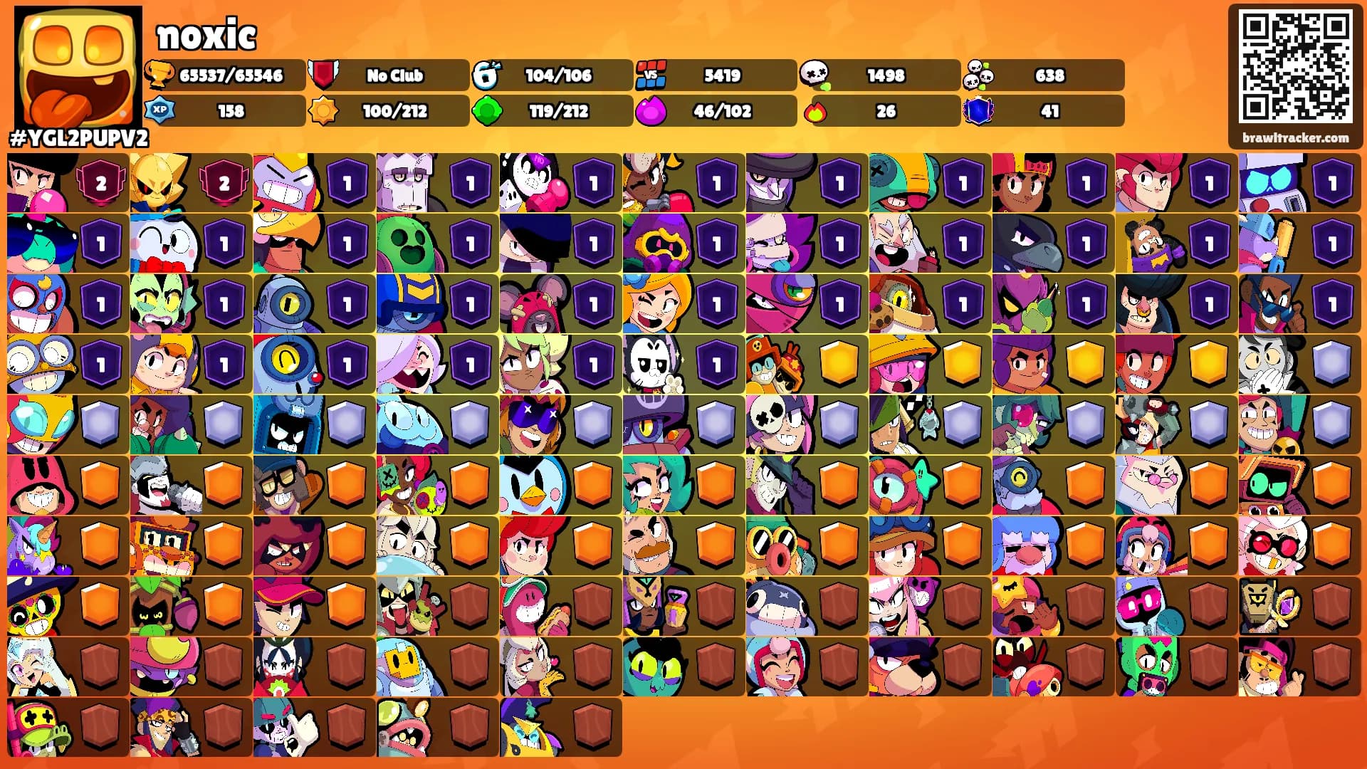 noxic's Ranks