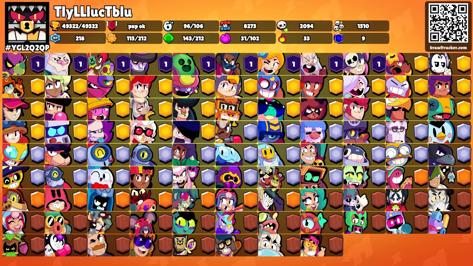 TlyLLlucTblu's Ranks