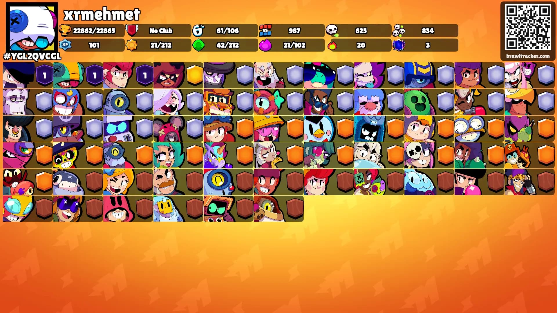 xrmehmet's Ranks