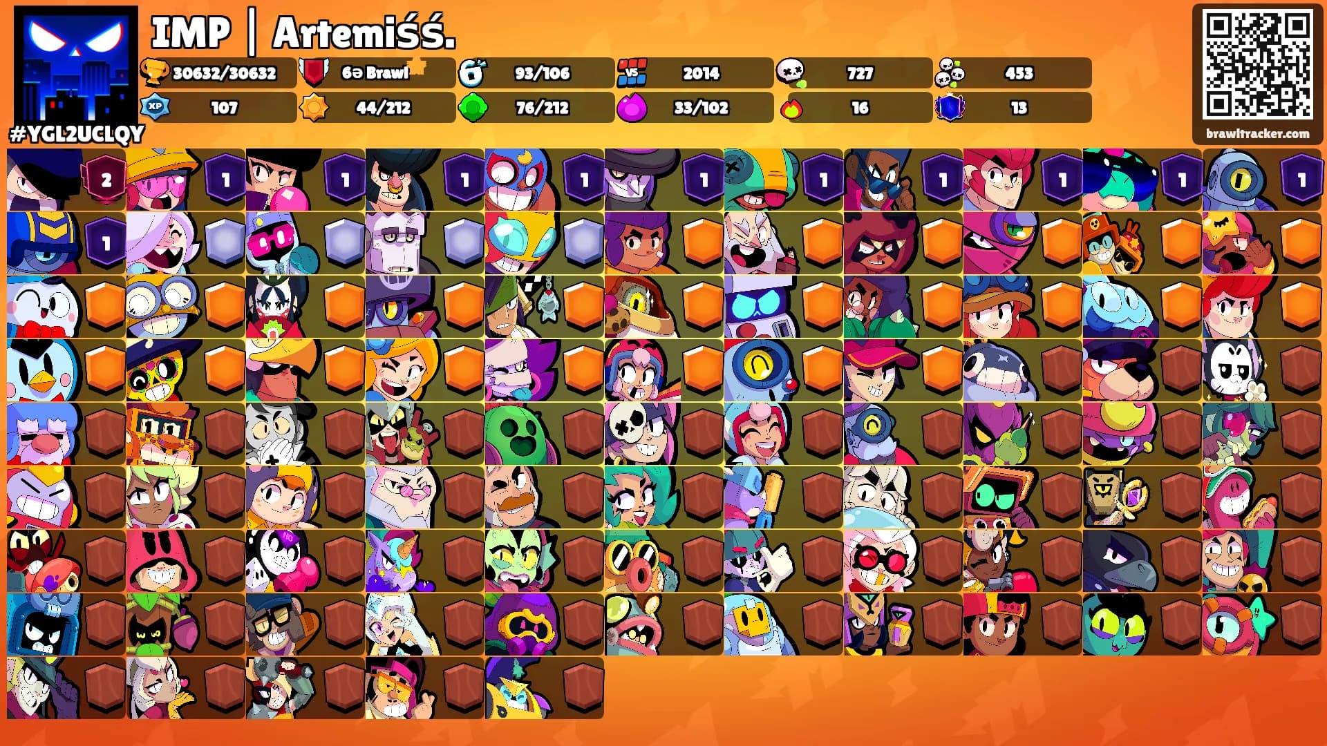 IMP | Artemiśś.'s Ranks