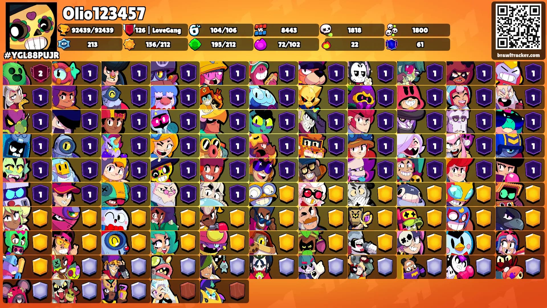 Olio123457's Ranks