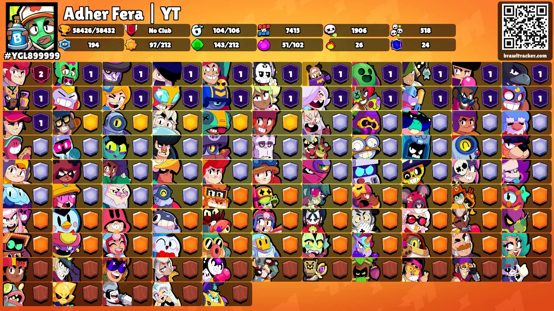 Adher Fera | YT's Ranks