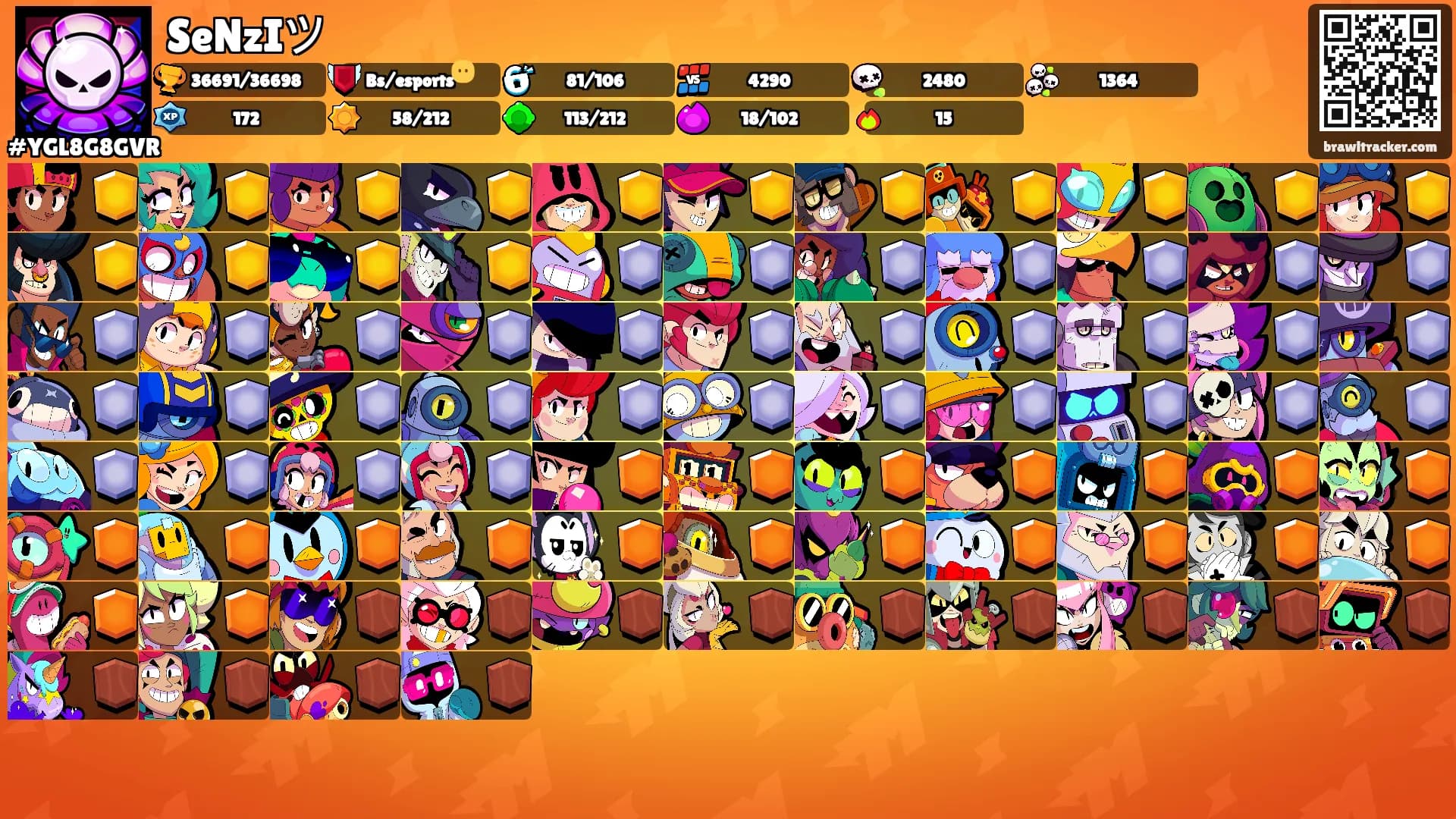 SeNzIツ's Ranks