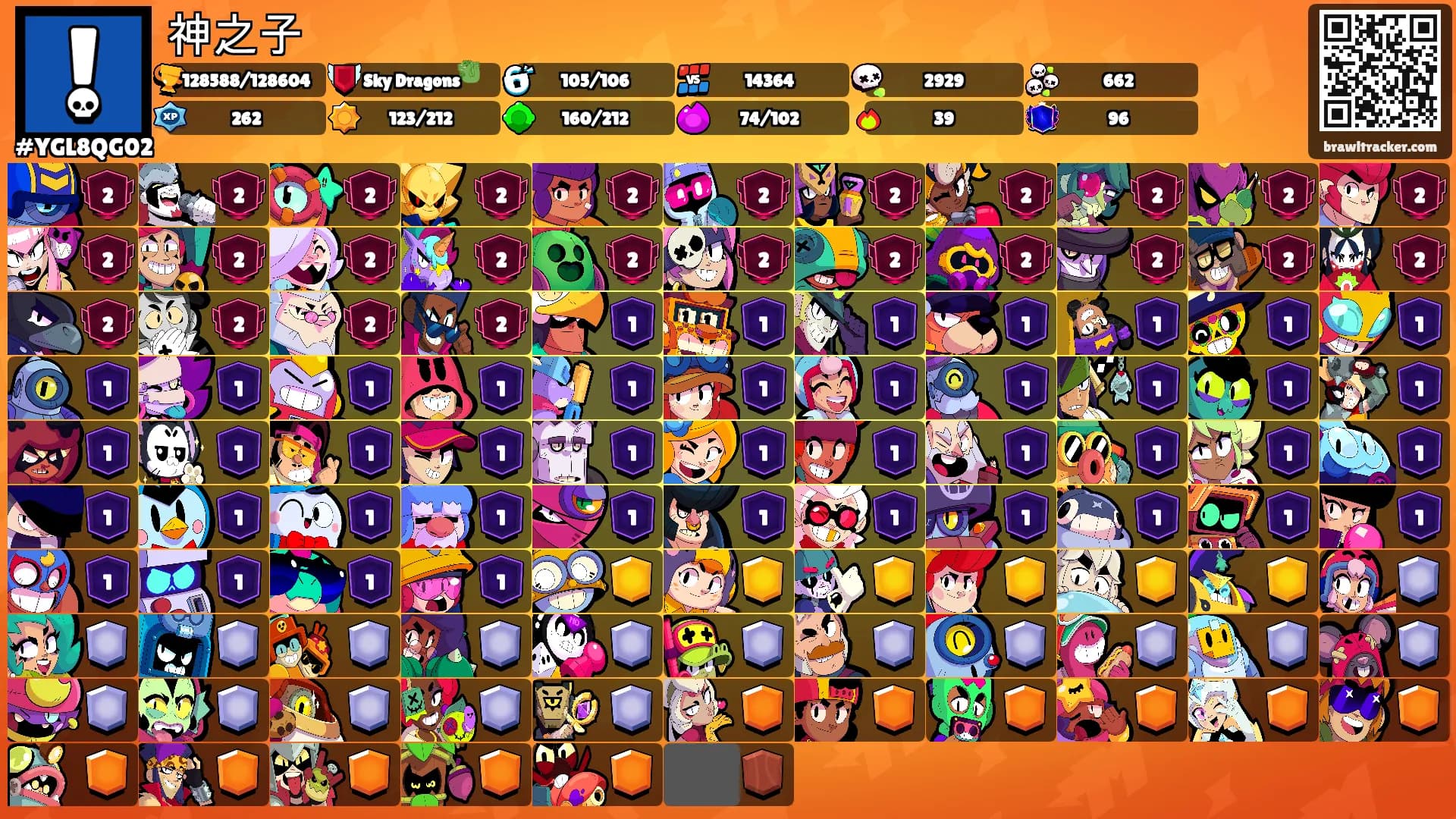 神之子's Ranks