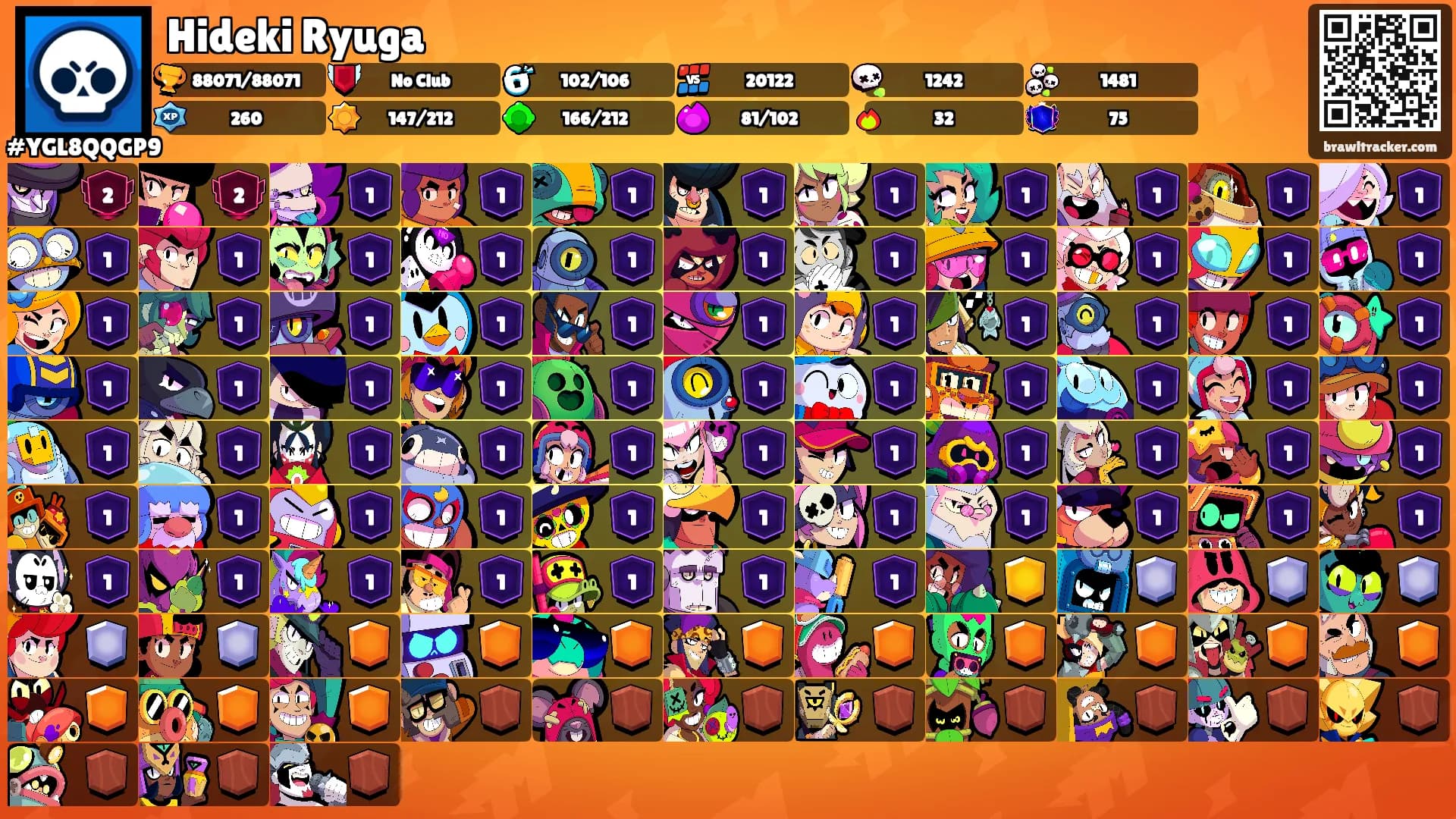 Hideki Ryuga's Ranks