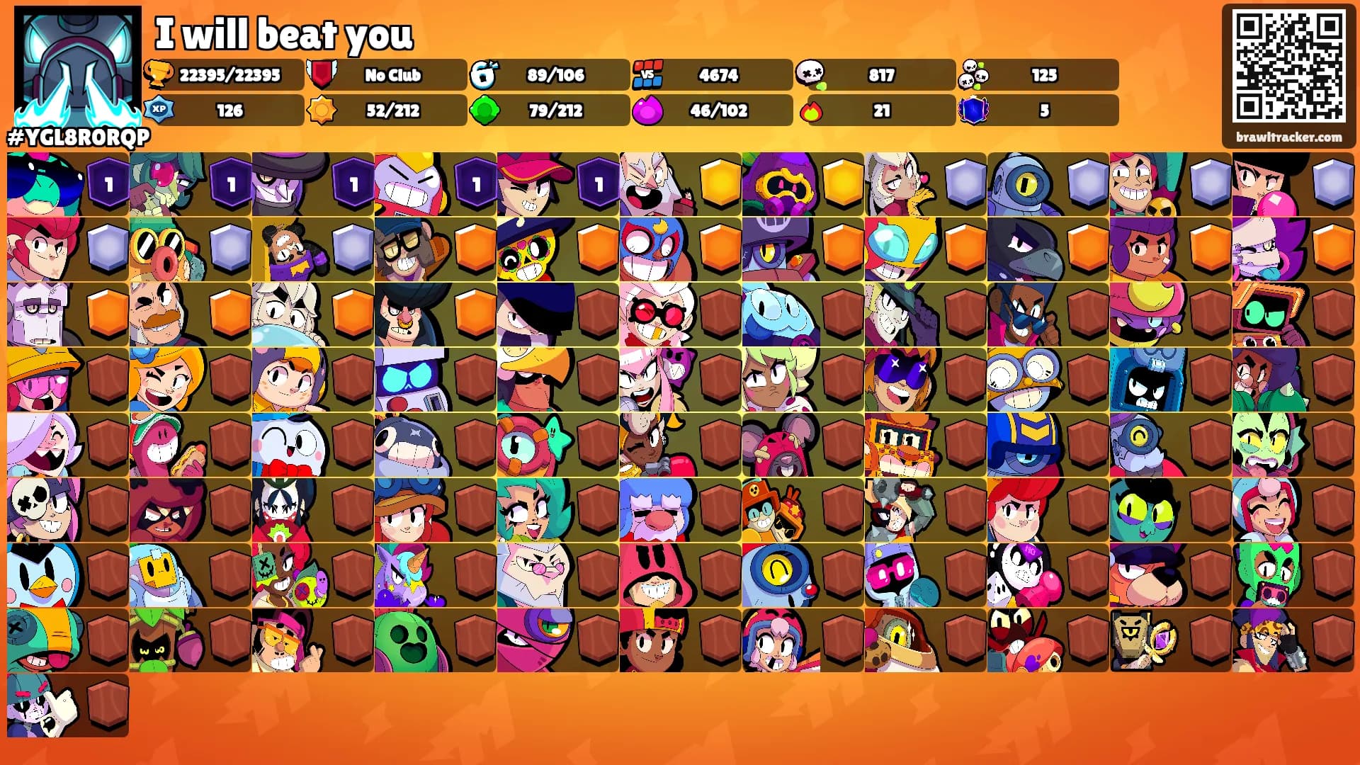 I will beat you's Ranks
